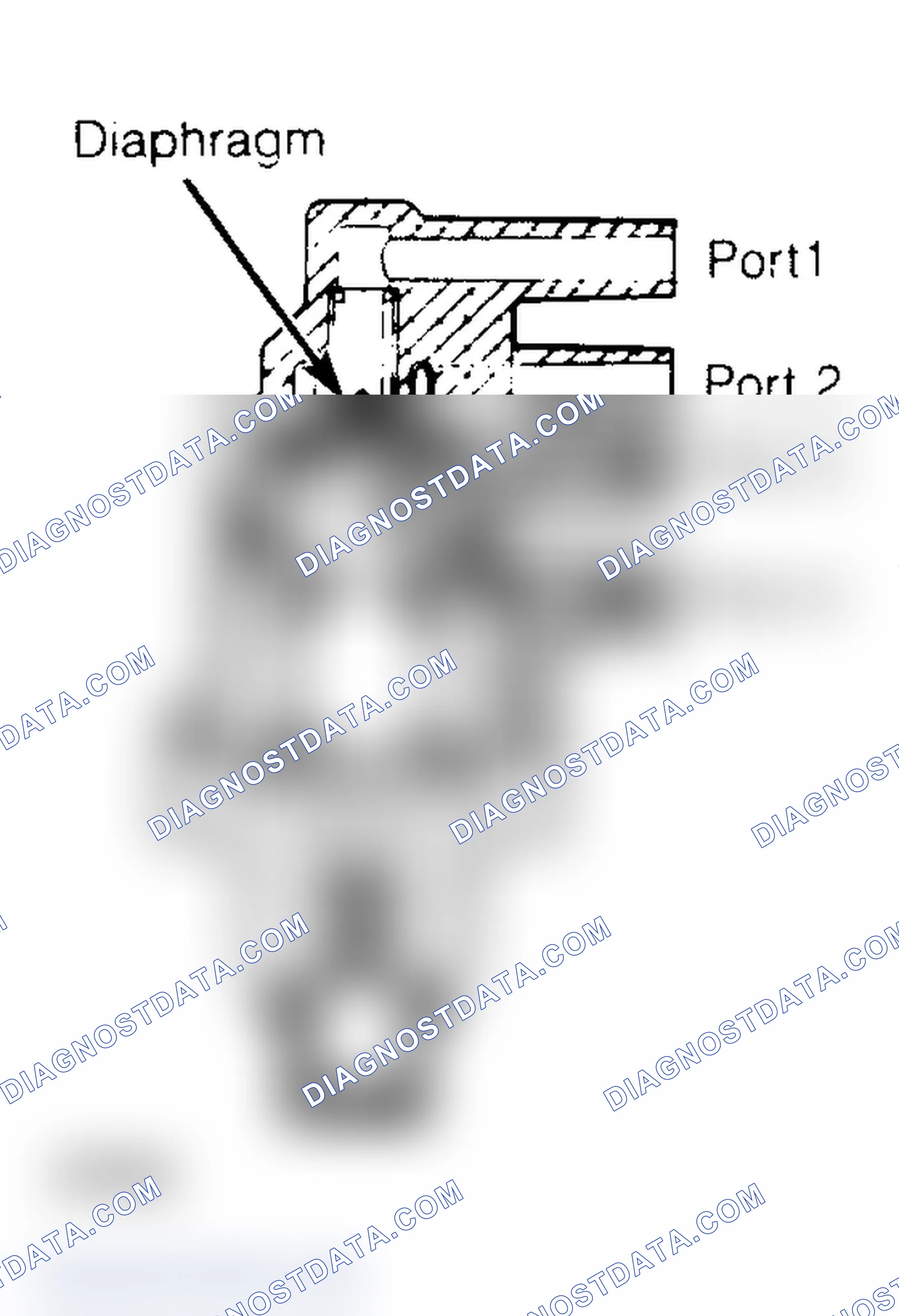 Scheme 53: Cutaway View of 4-Port PVS Connect vacuum gauge to 1st & 3rd port to check PVS.