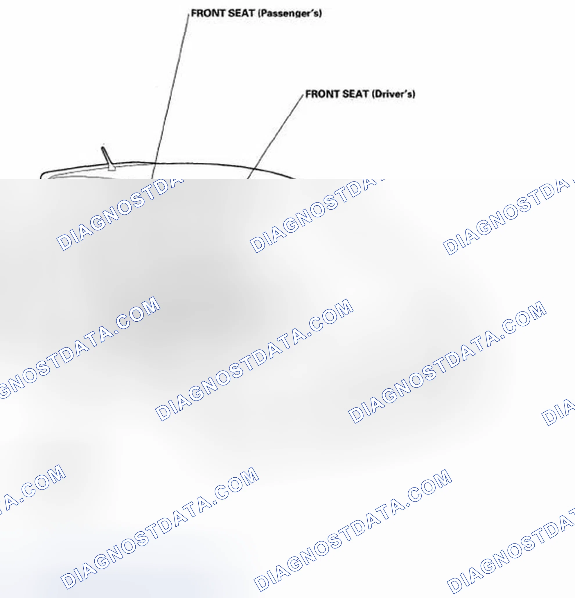 Scheme 1: Component Location Index