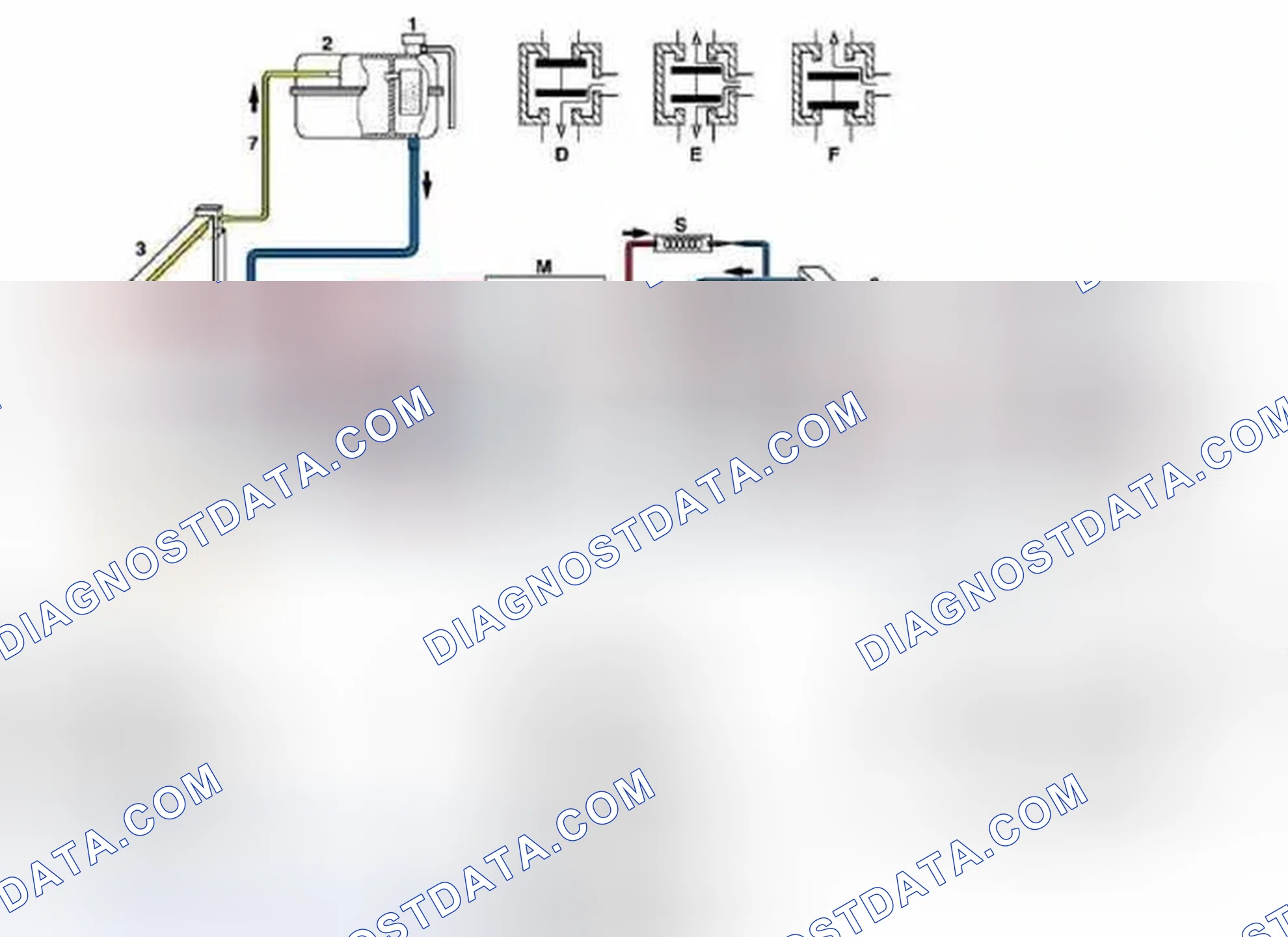 Fig. 43: Heating Circuit Function Diagram - Model 220