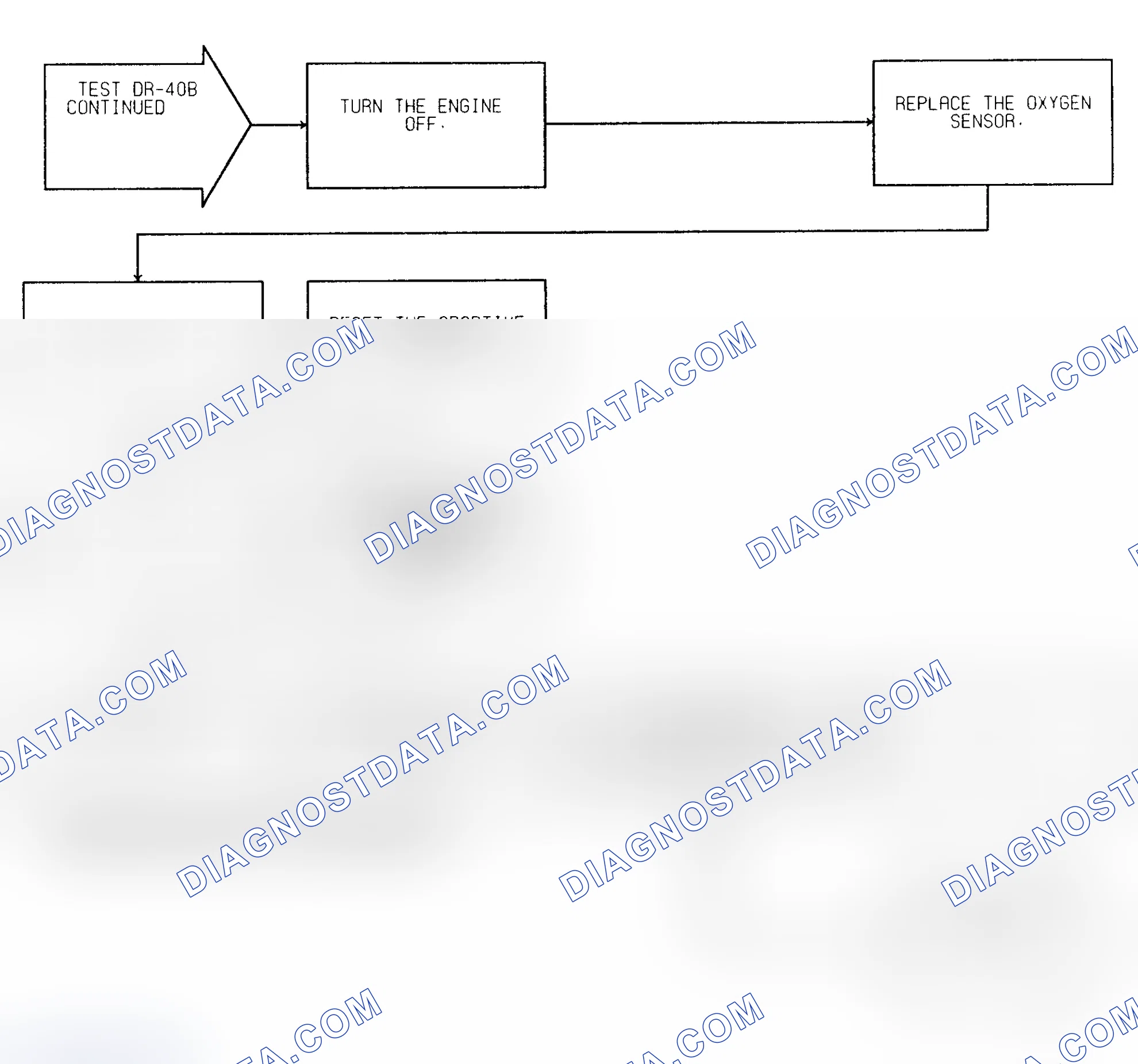 Scheme 333: Test DR-40B (2 of 2) O2 Sensor Switching Locked Lean