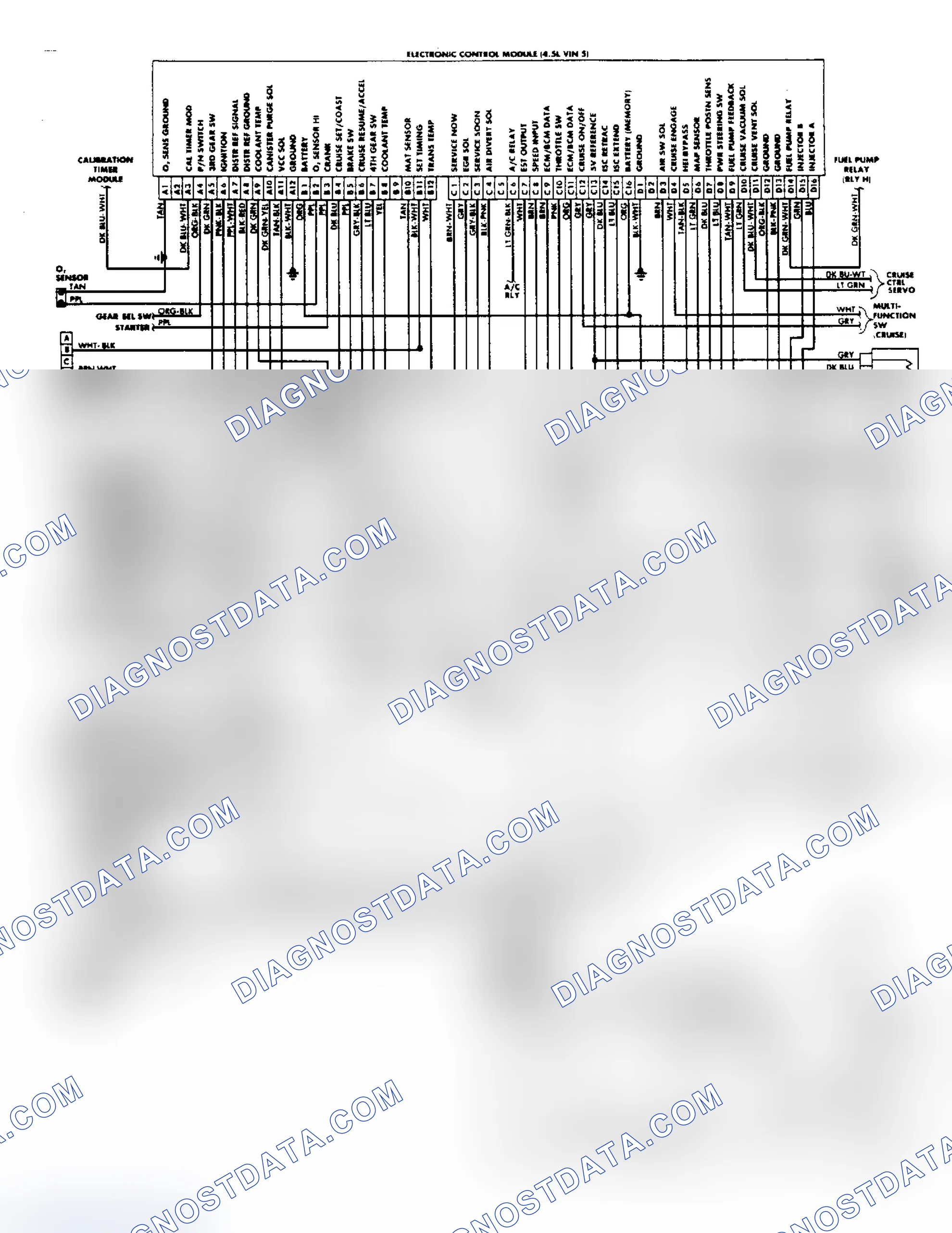 Scheme 110: 1988 DeVille & Fleetwood Wiring Diagram