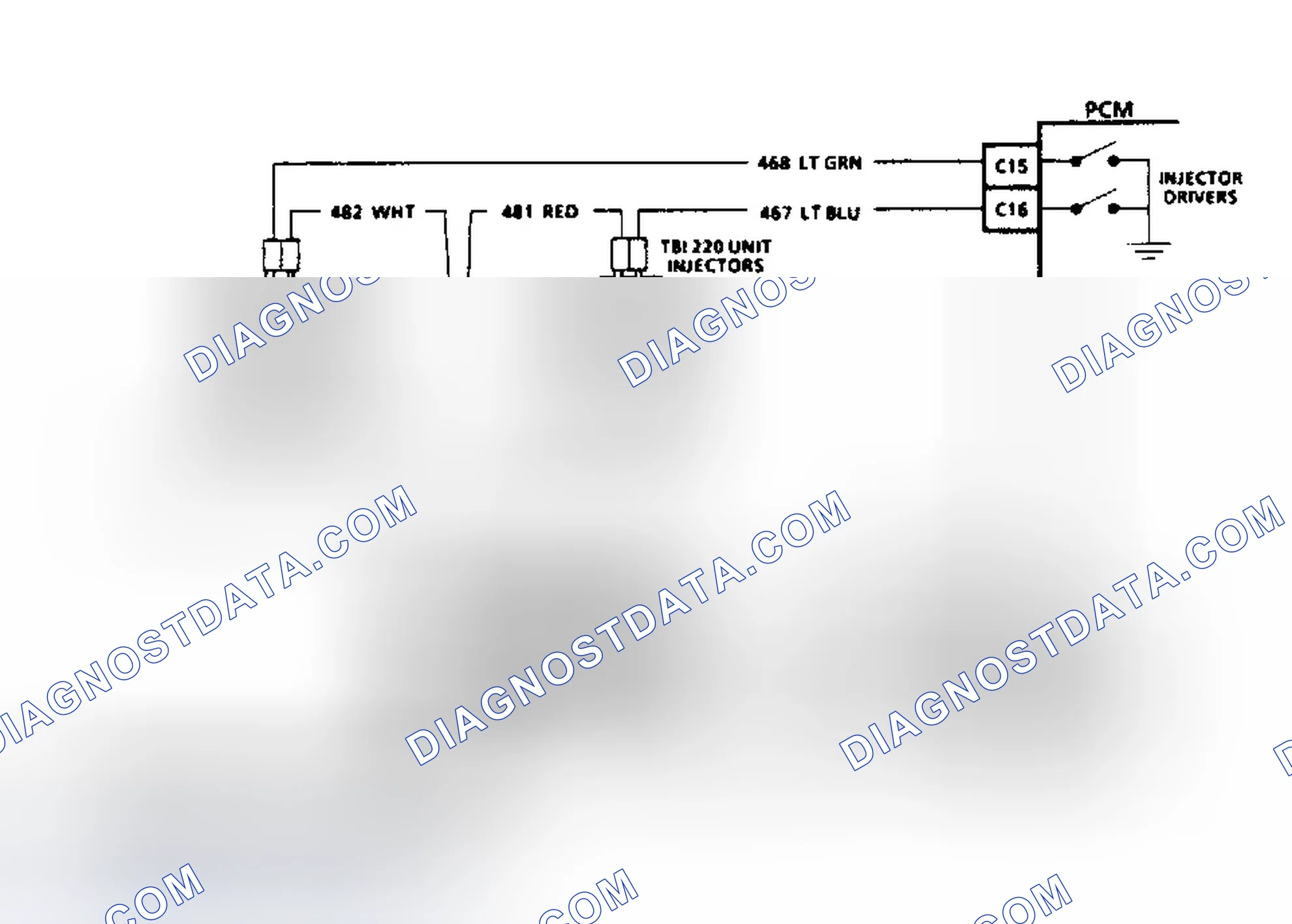 Scheme 235: Diagnostic Aids