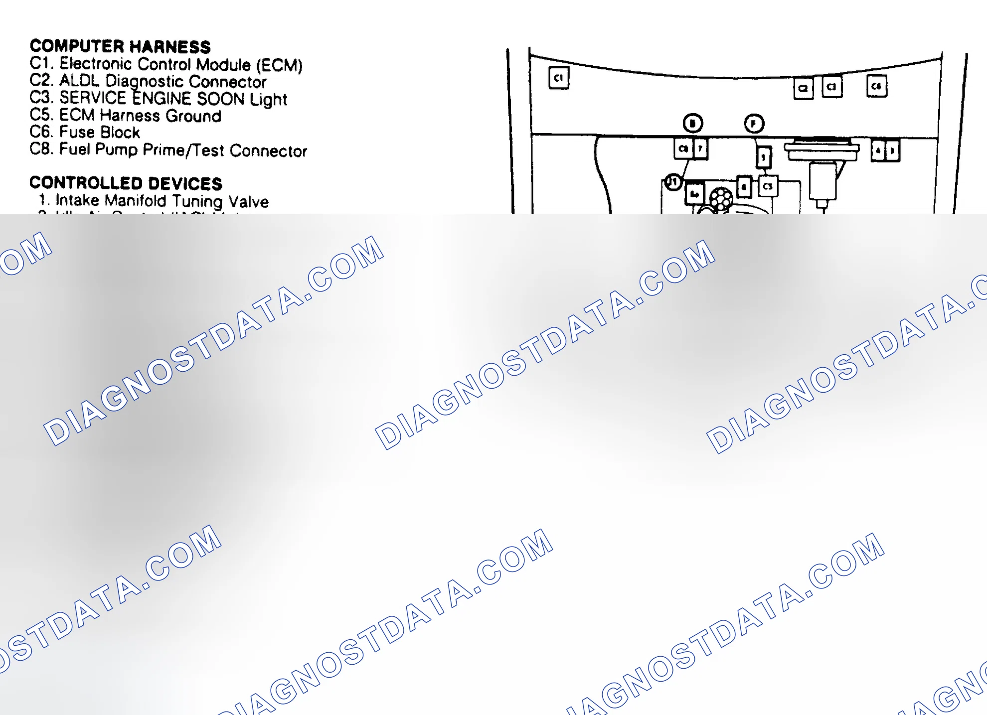 Scheme 49