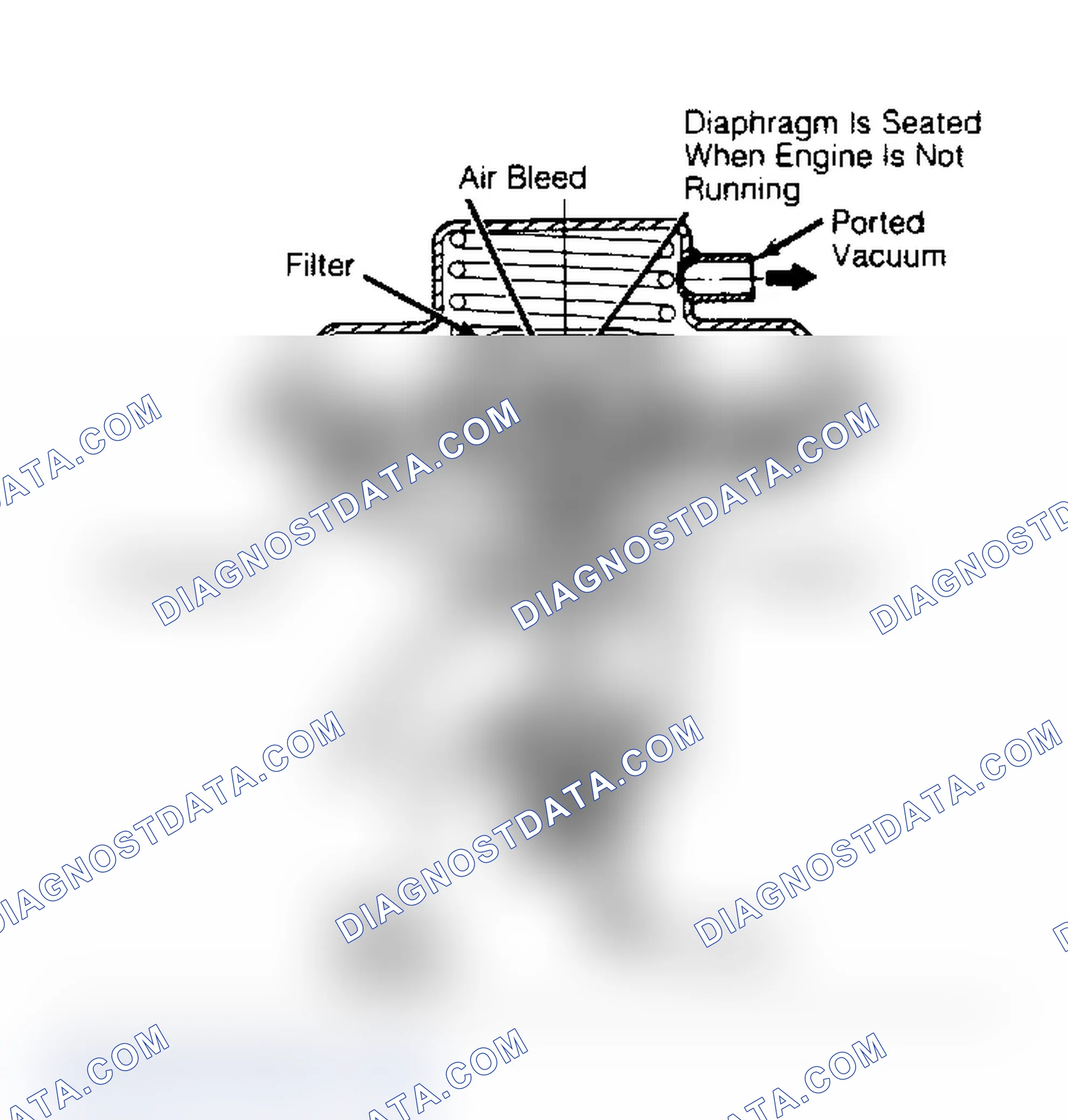 Scheme 207: EGR THERMAL VACUUM SWITCH