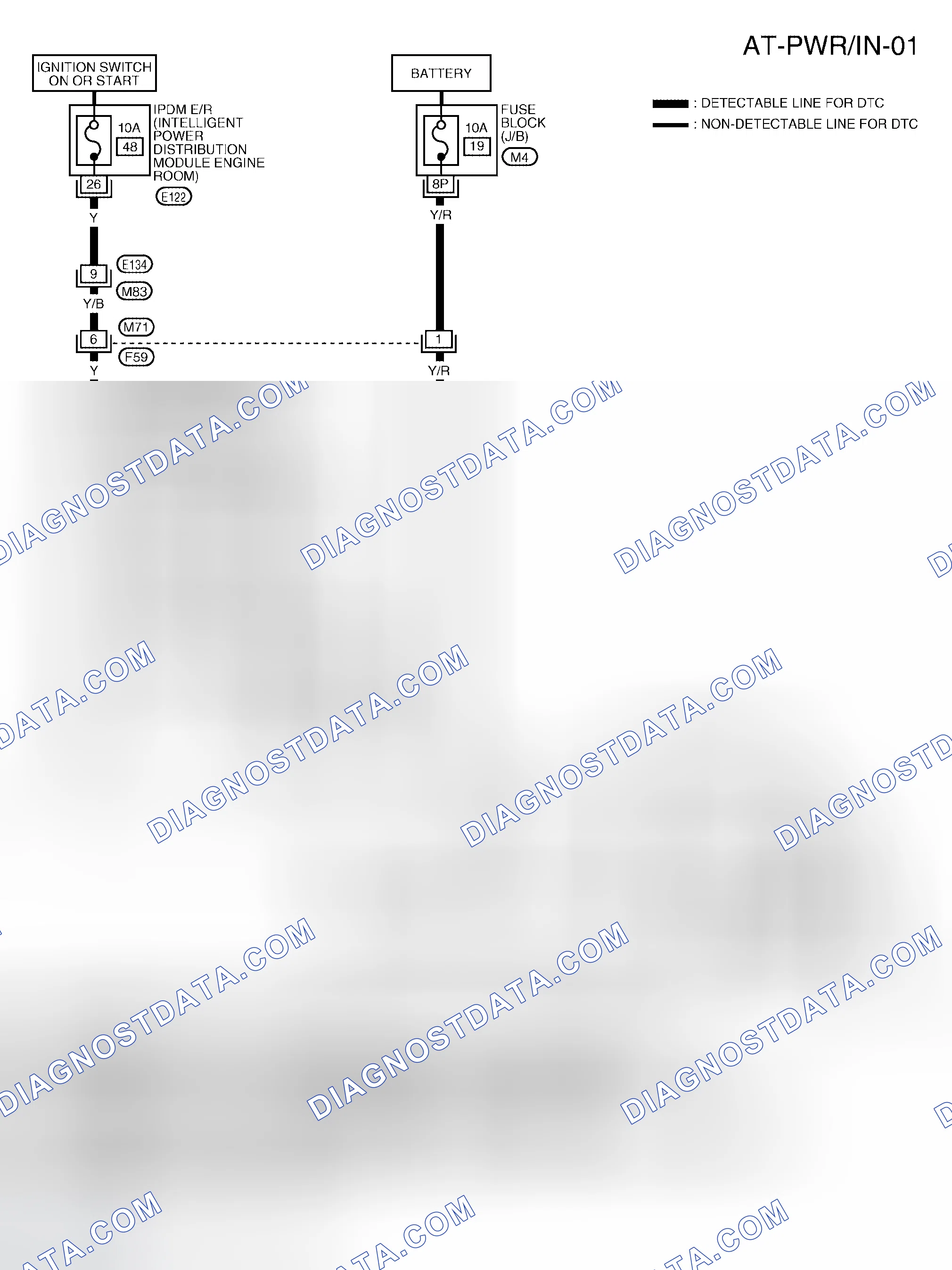 Scheme 550: Wiring Diagram - AT - PWR/IN