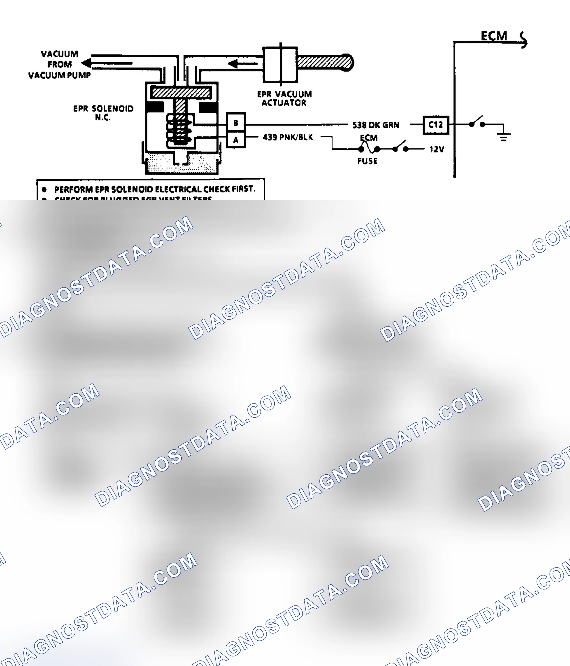 Scheme 81