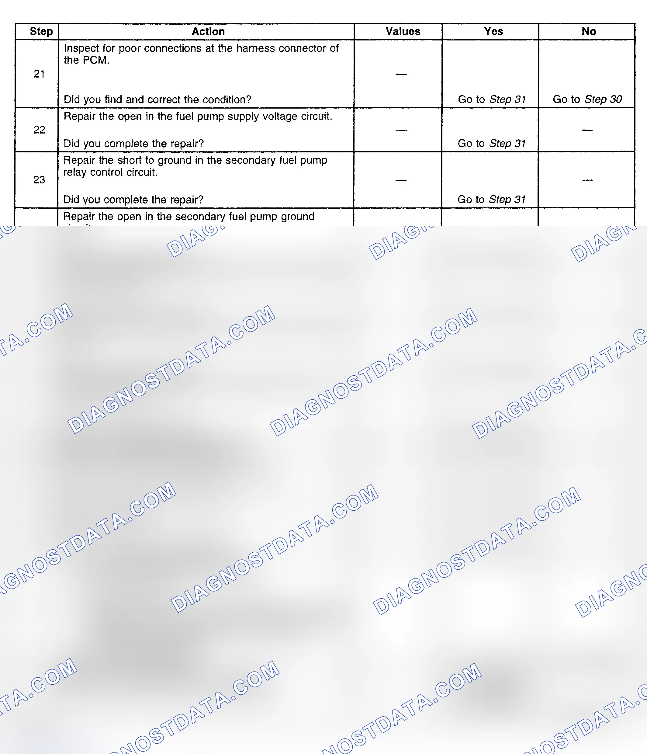 Scheme 261