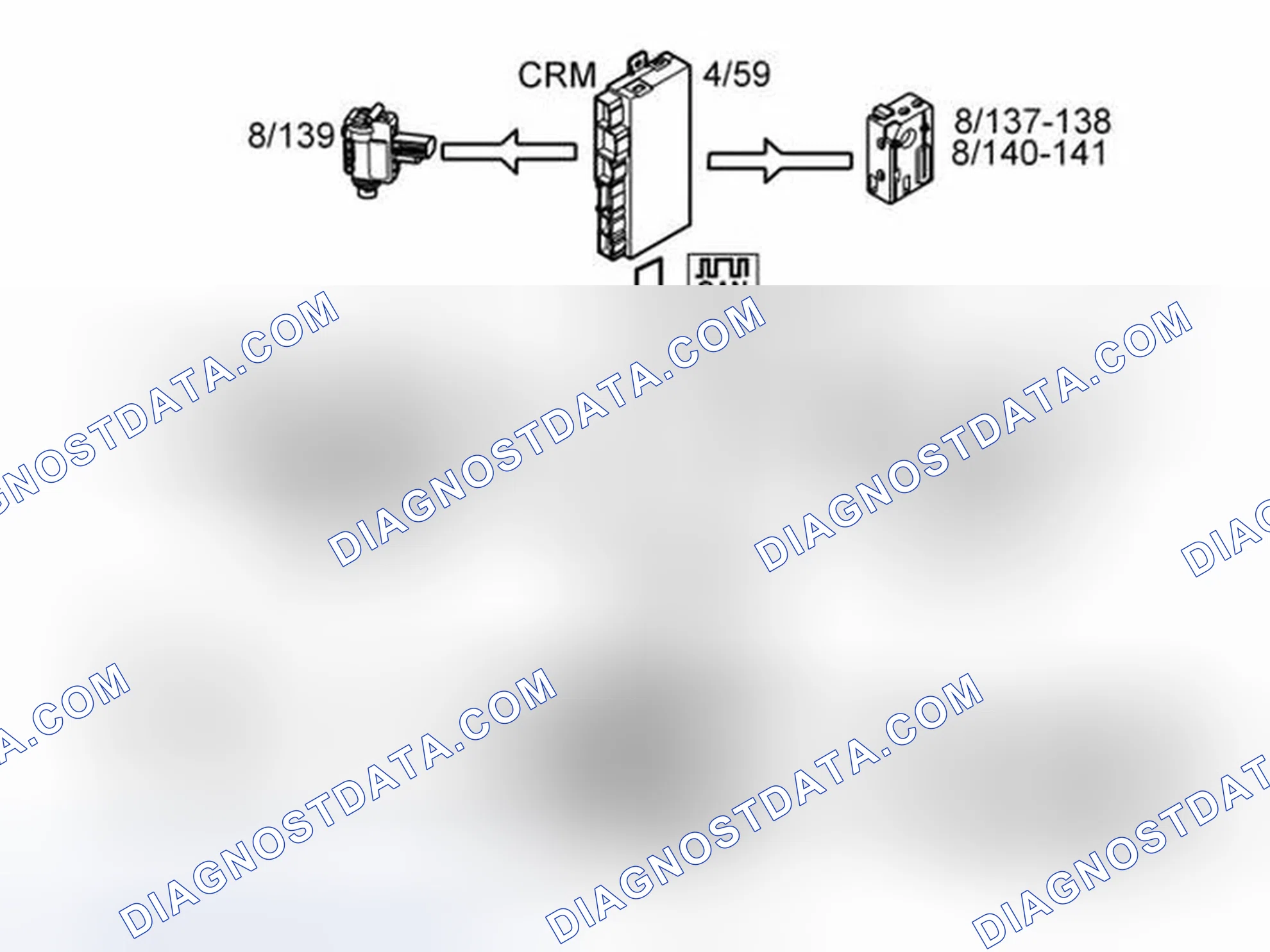 Scheme 21: PRIVATE LOCKING