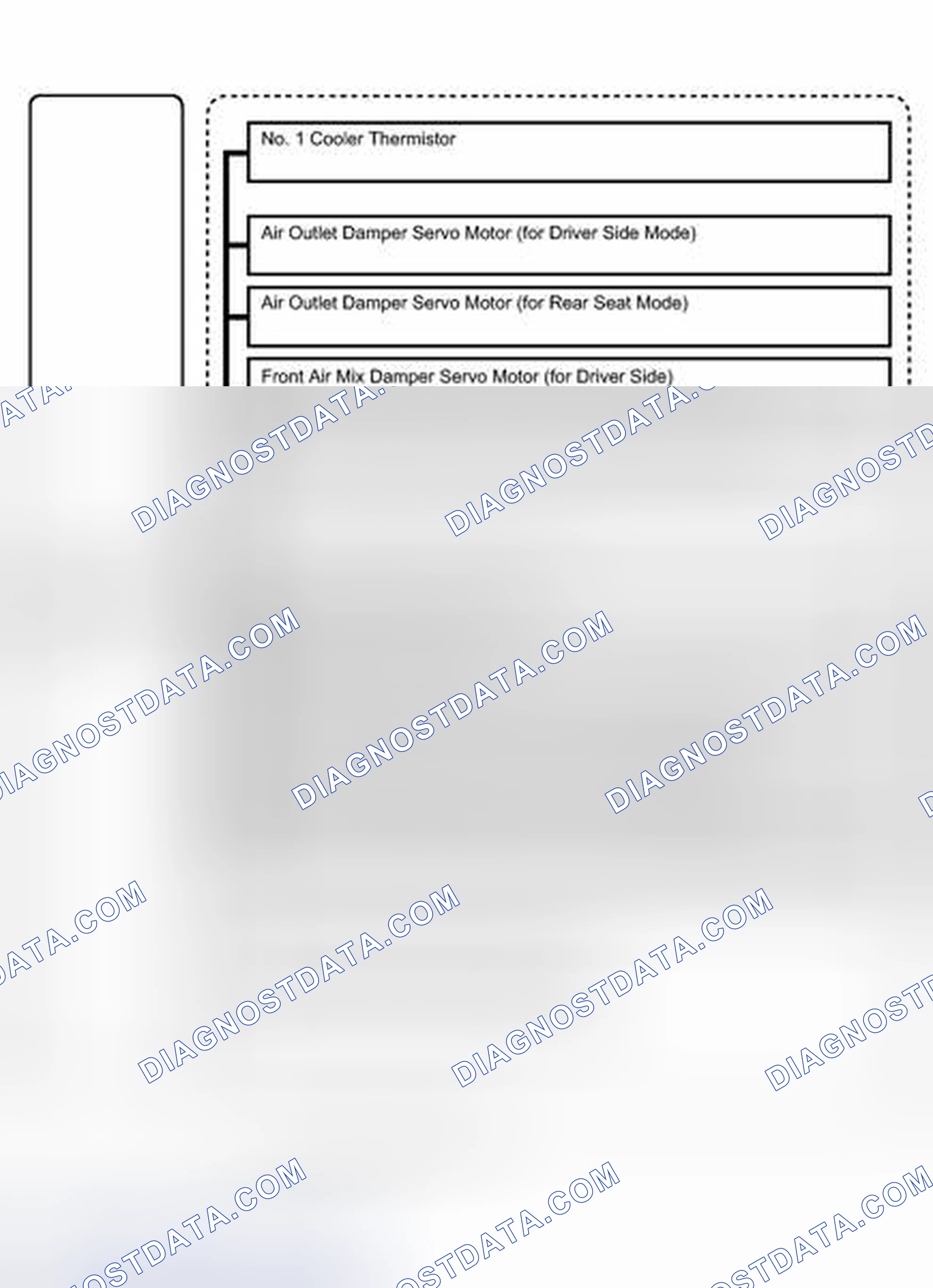 Scheme 225
