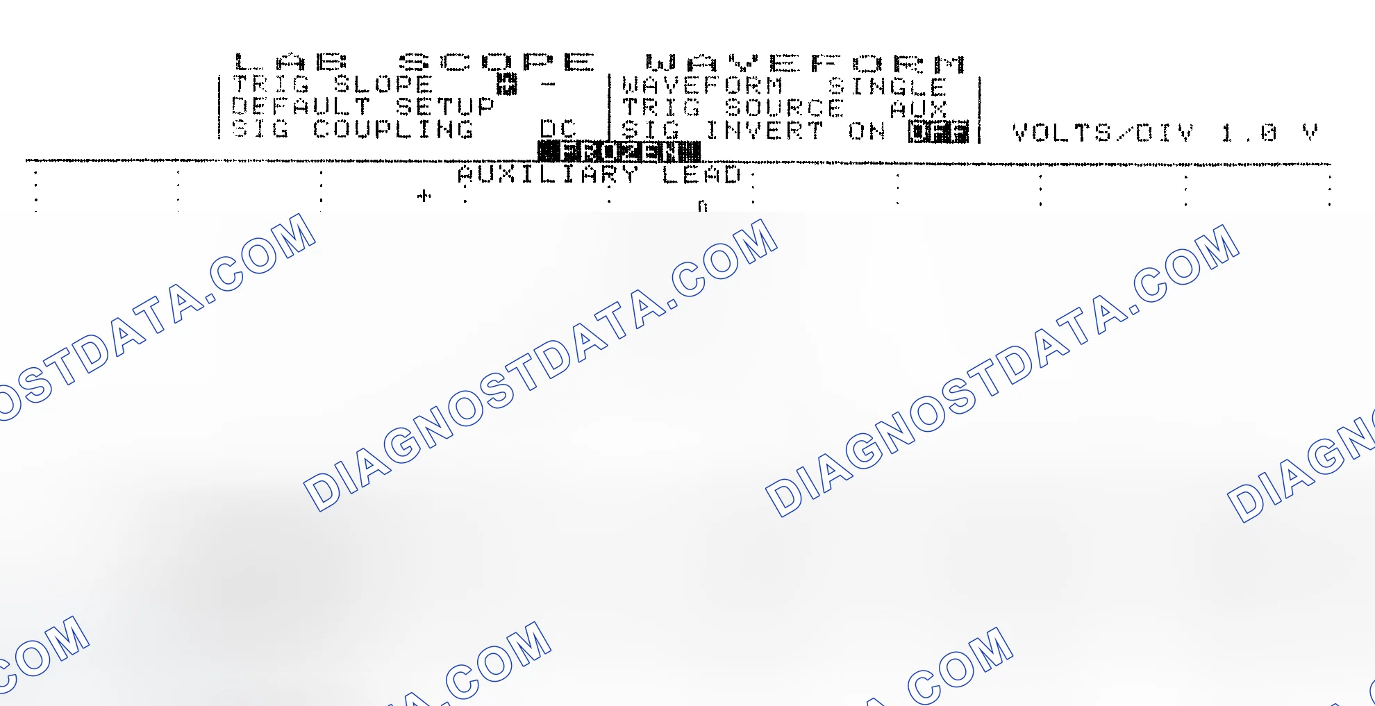 Scheme 19: Single Injector w/Excessive Current Flow - Current Pattern