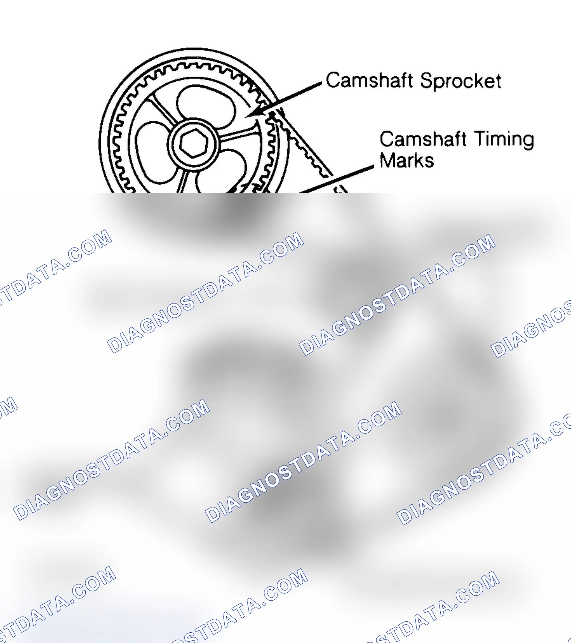 Scheme 27: Typical Camshaft Belt Sprocket Alignment