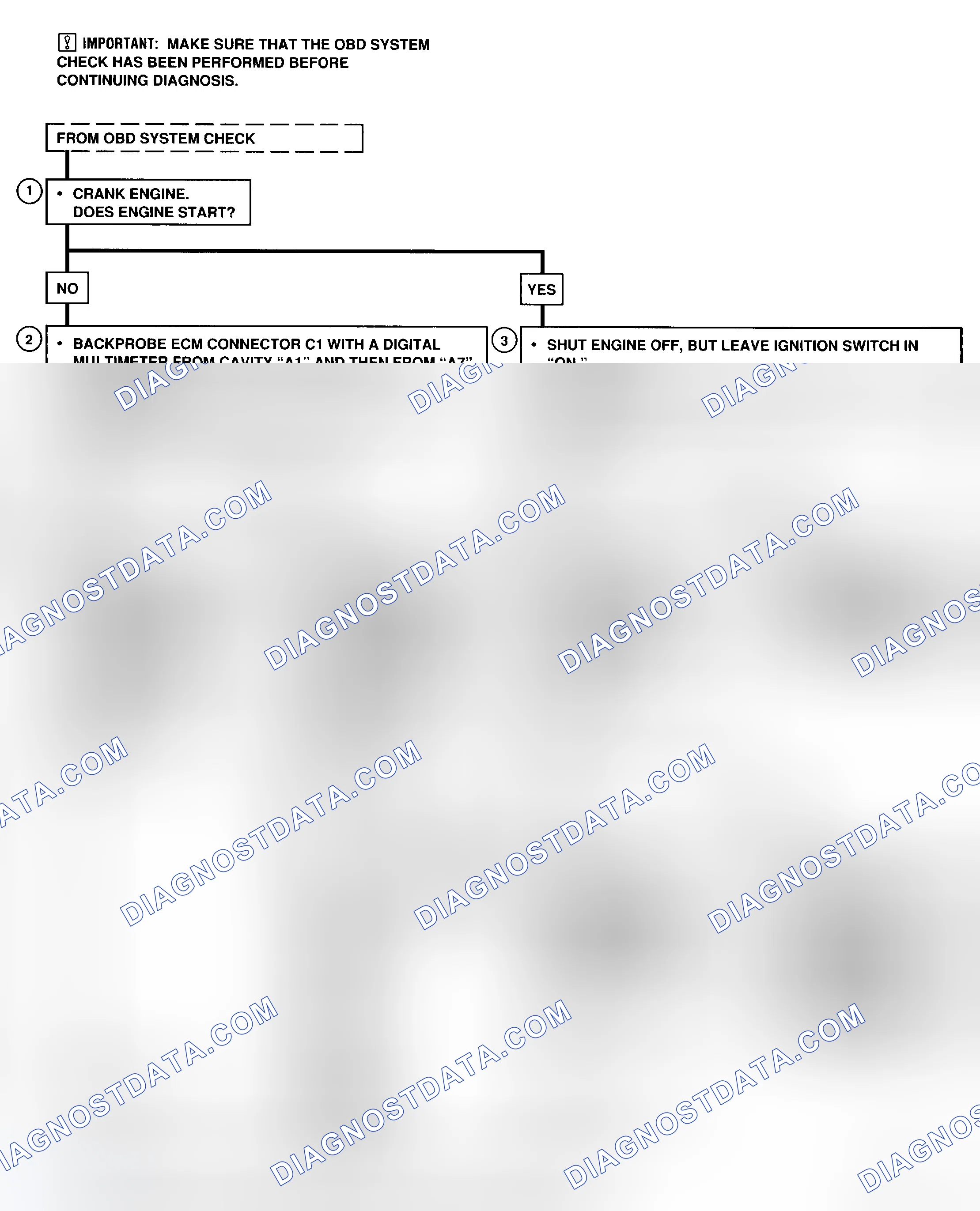 Scheme 27: CHART A1-1 - Flow Chart (Prizm) (1 OF 2) No Malfunction Indicator Light