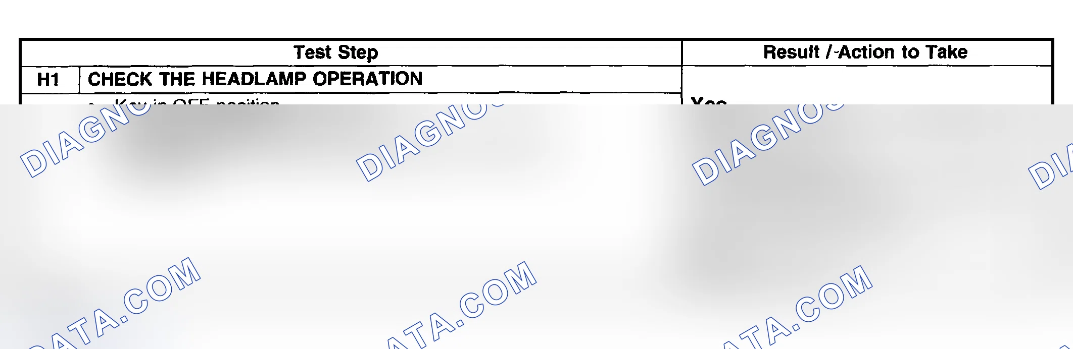 Scheme 21: Pinpoint Test H: The Autolamps Are On Continuously