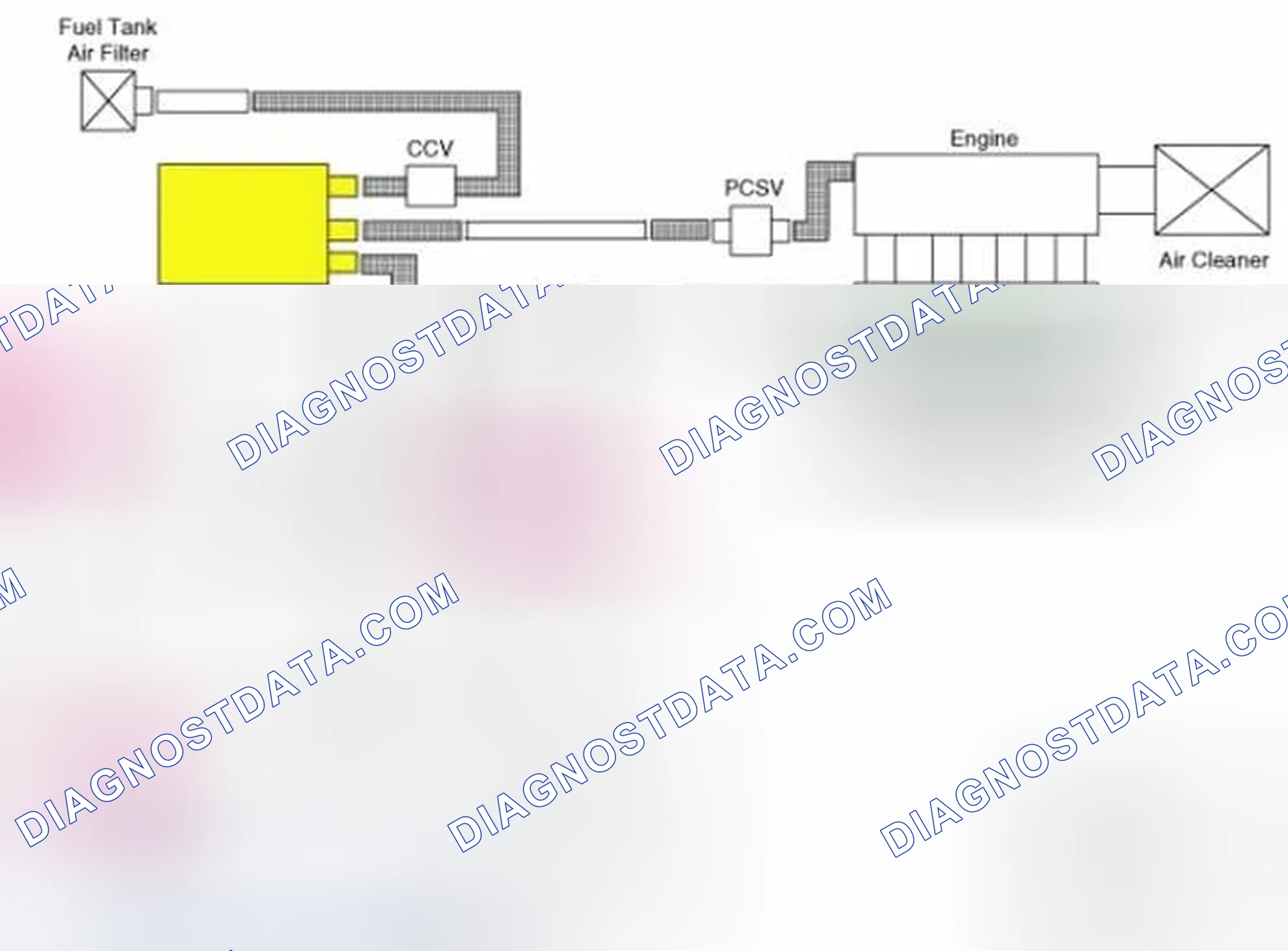 Scheme 153: SCHEMATIC DIAGRAM