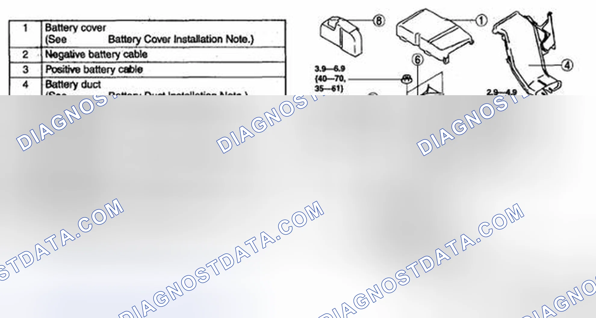 Scheme 2: BATTERY REMOVAL/INSTALLATION [L3]
