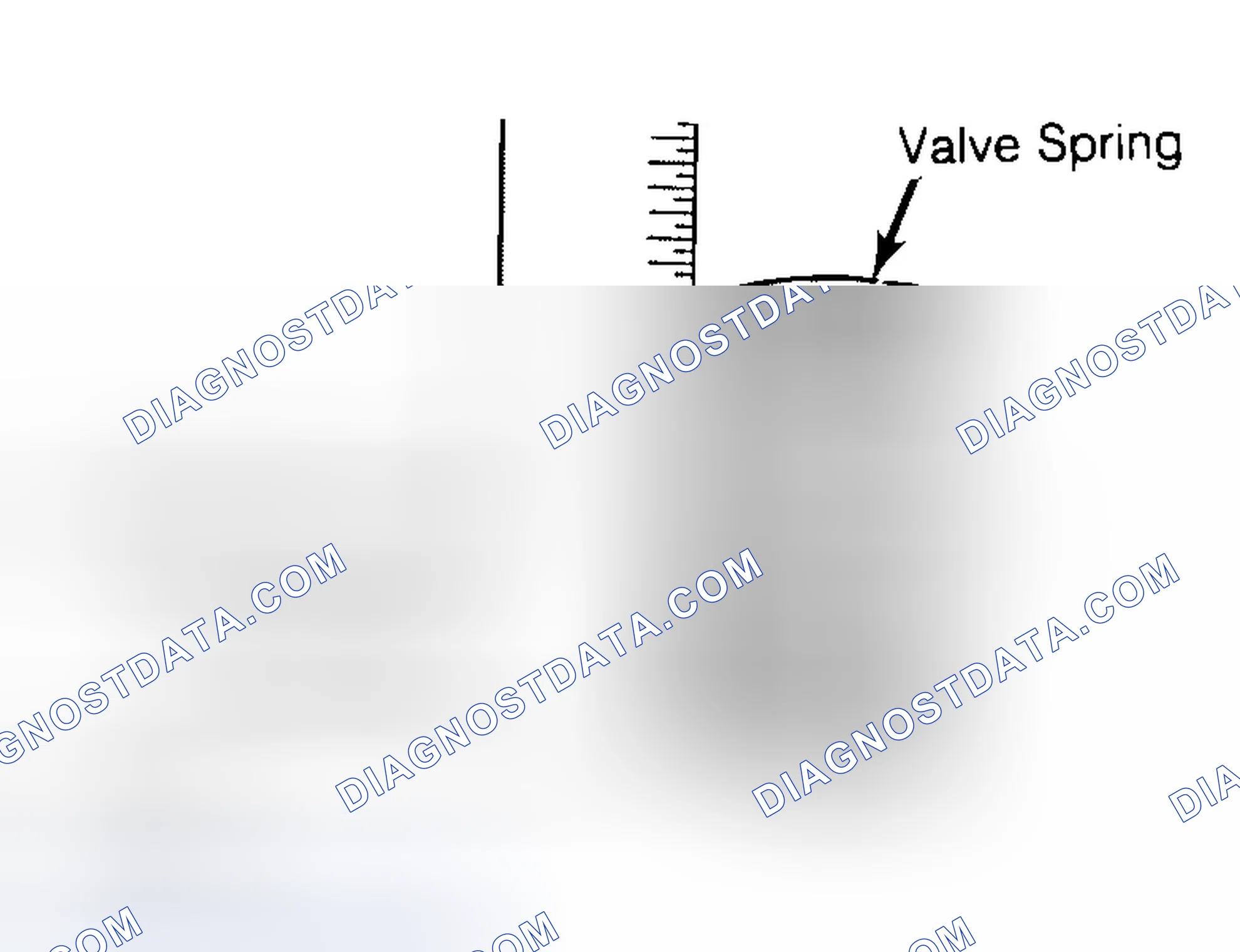 Scheme 13: Checking Valve Spring Squareness