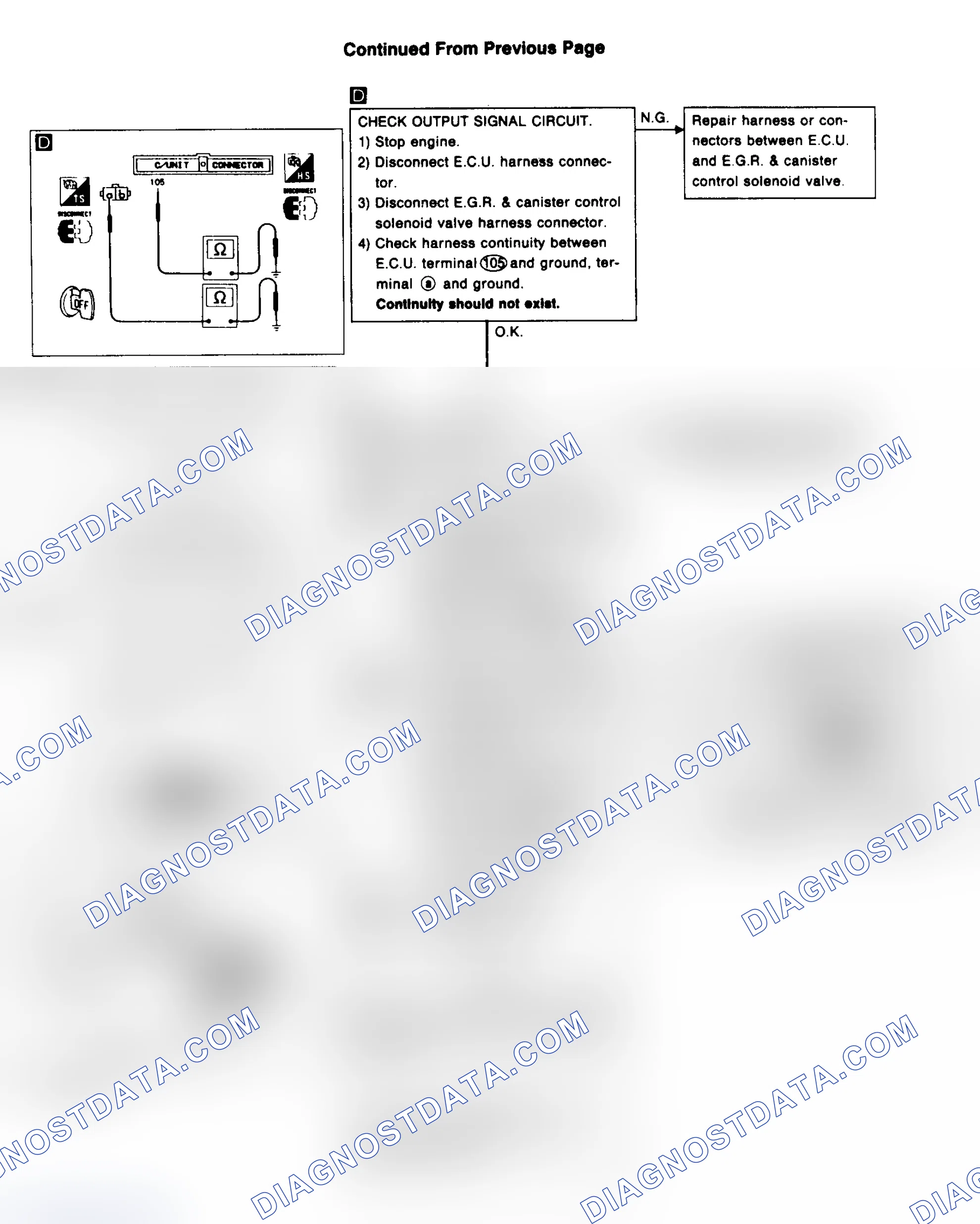 Scheme 58