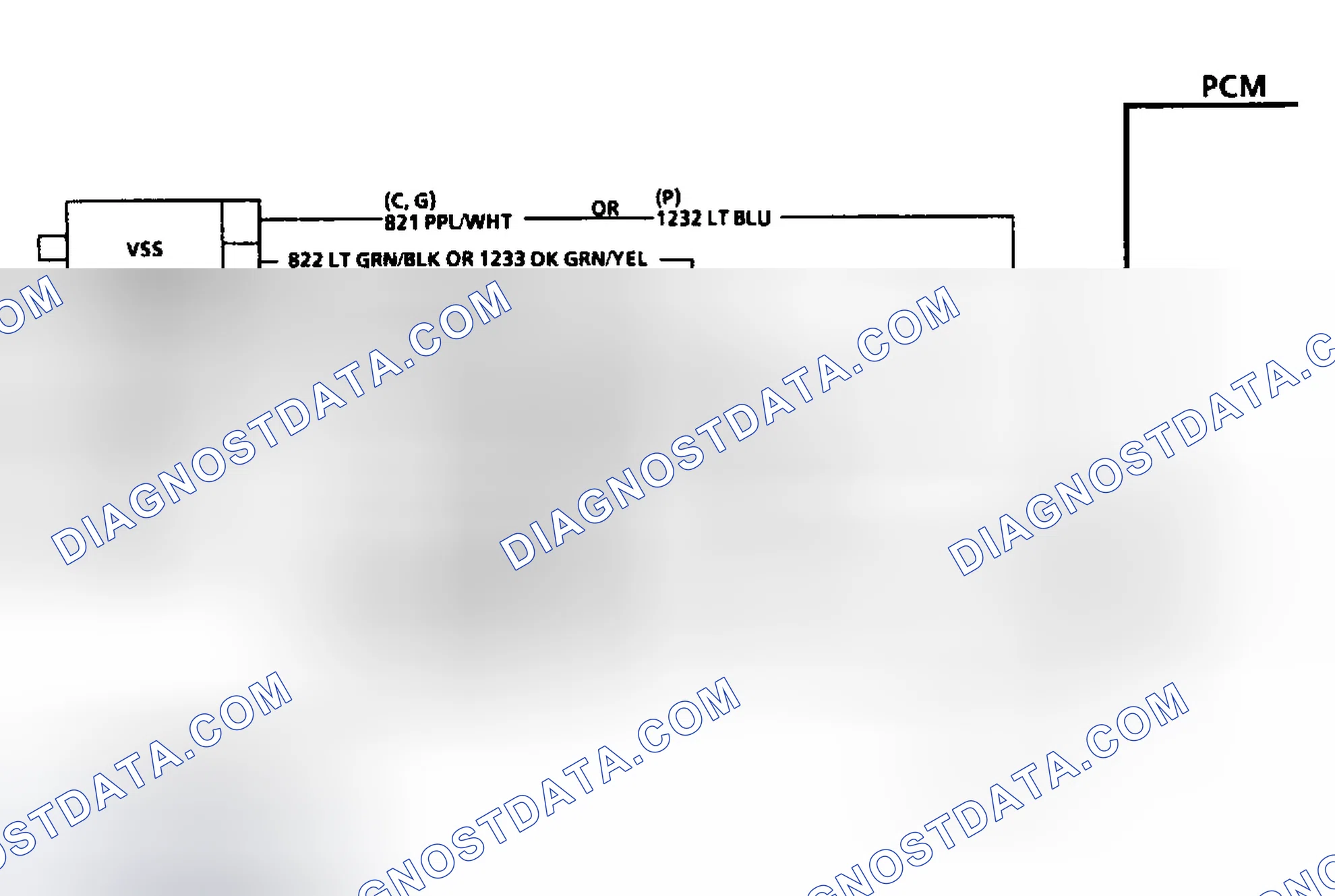 Scheme 221: Diagnostic Aids
