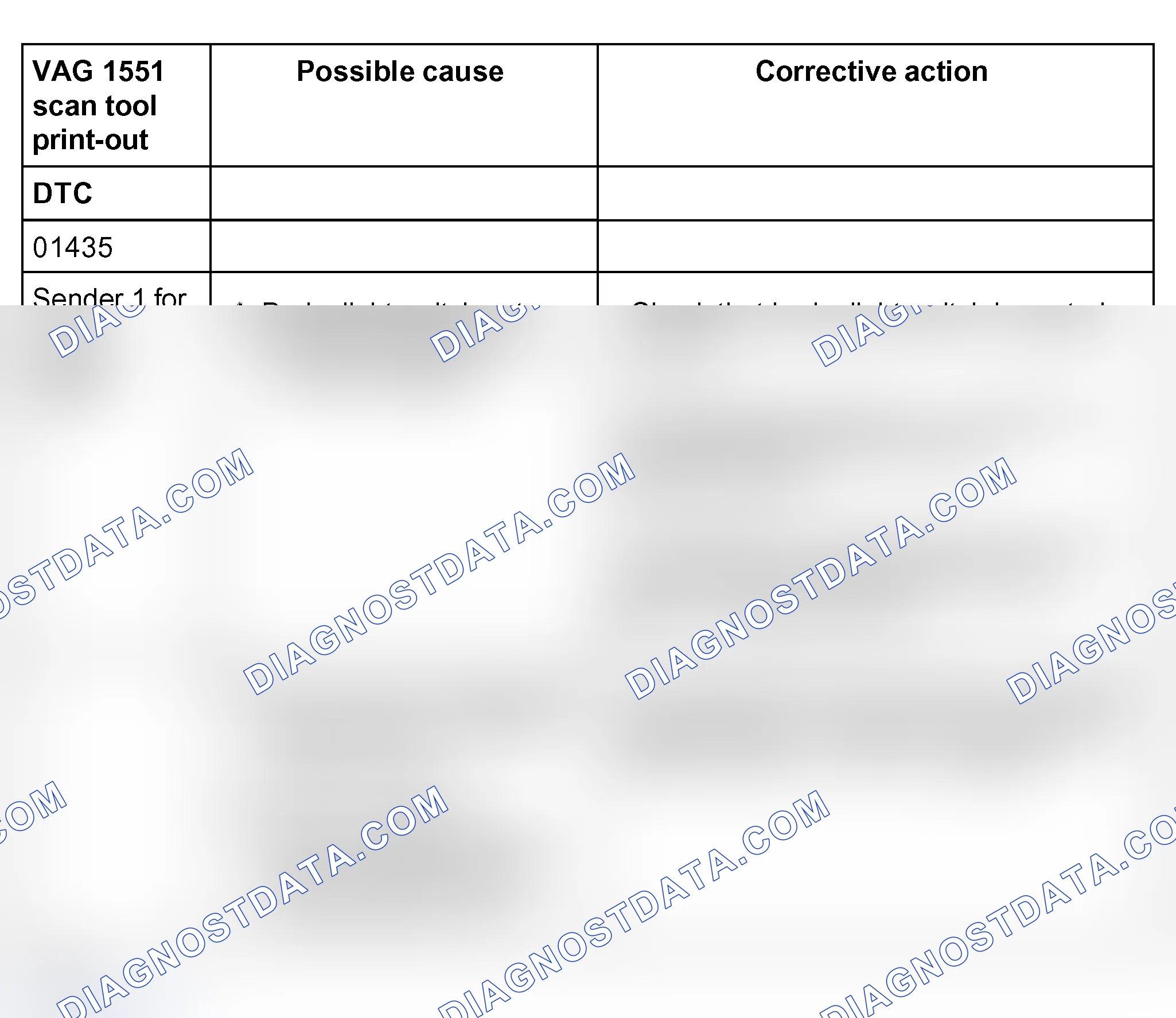 Scheme 388: Diagnostic Trouble Code (DTC) table; DTC's 01435 to 01542