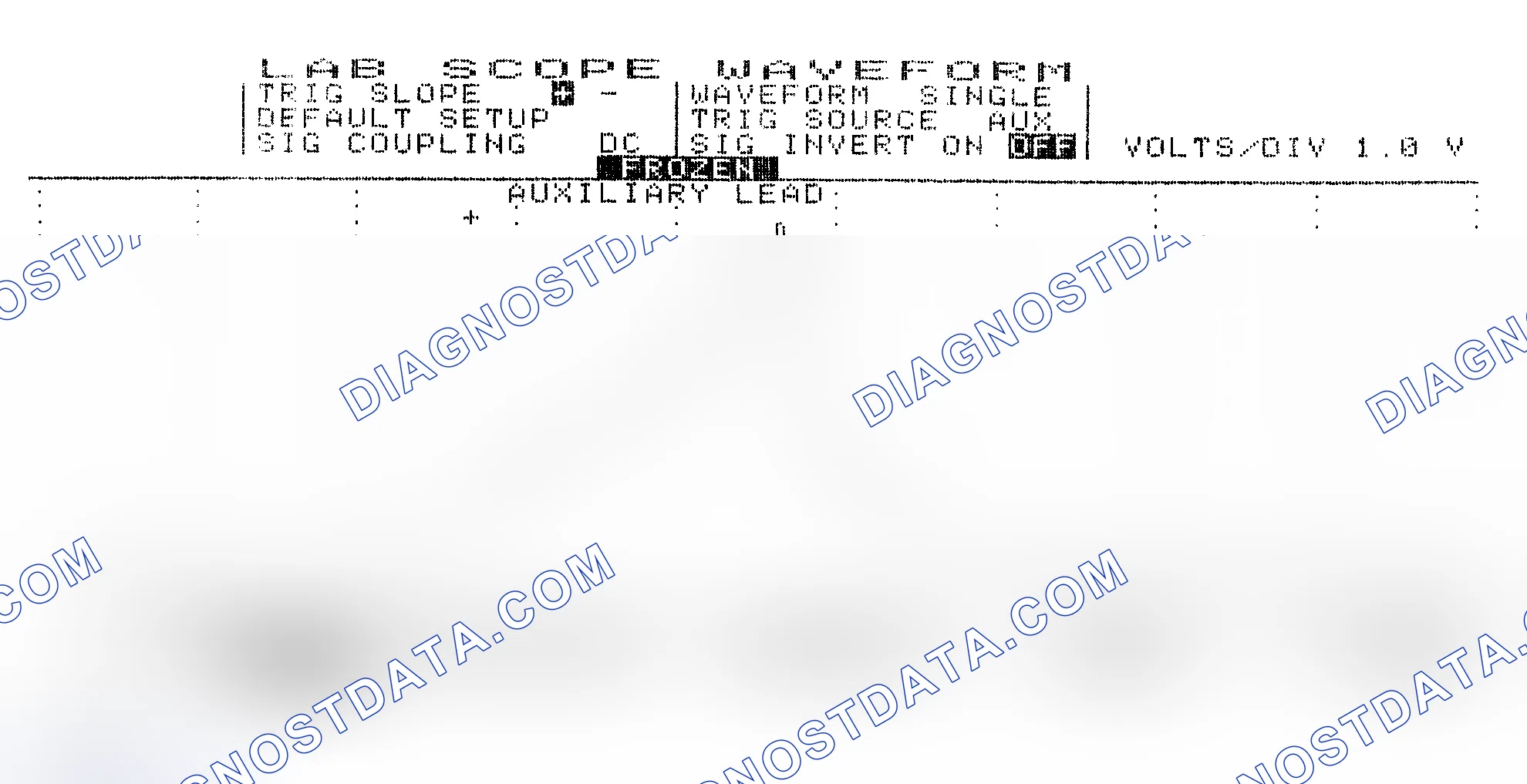 Scheme 19: Single Injector w/Excessive Current Flow - Current Pattern