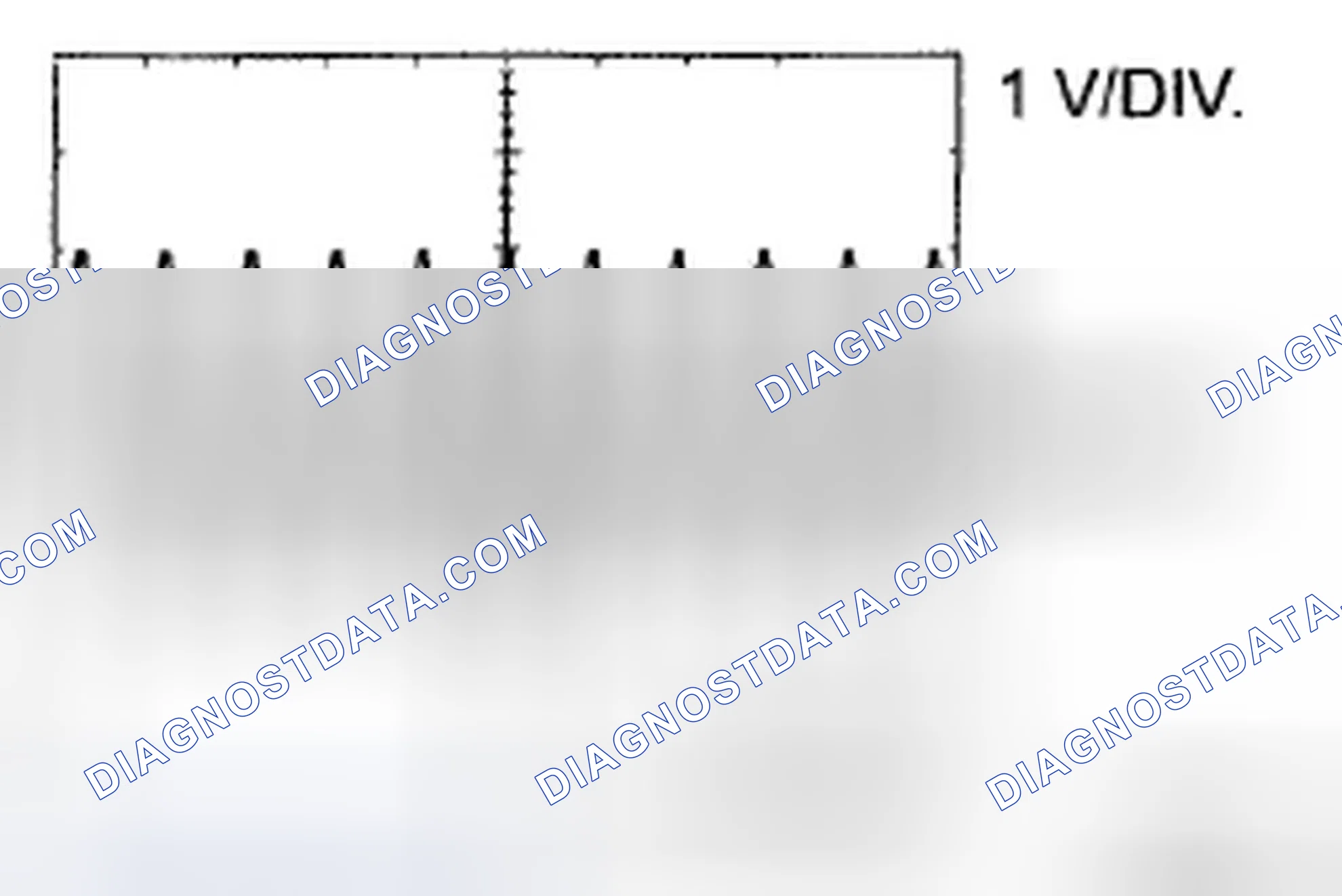 Scheme 7