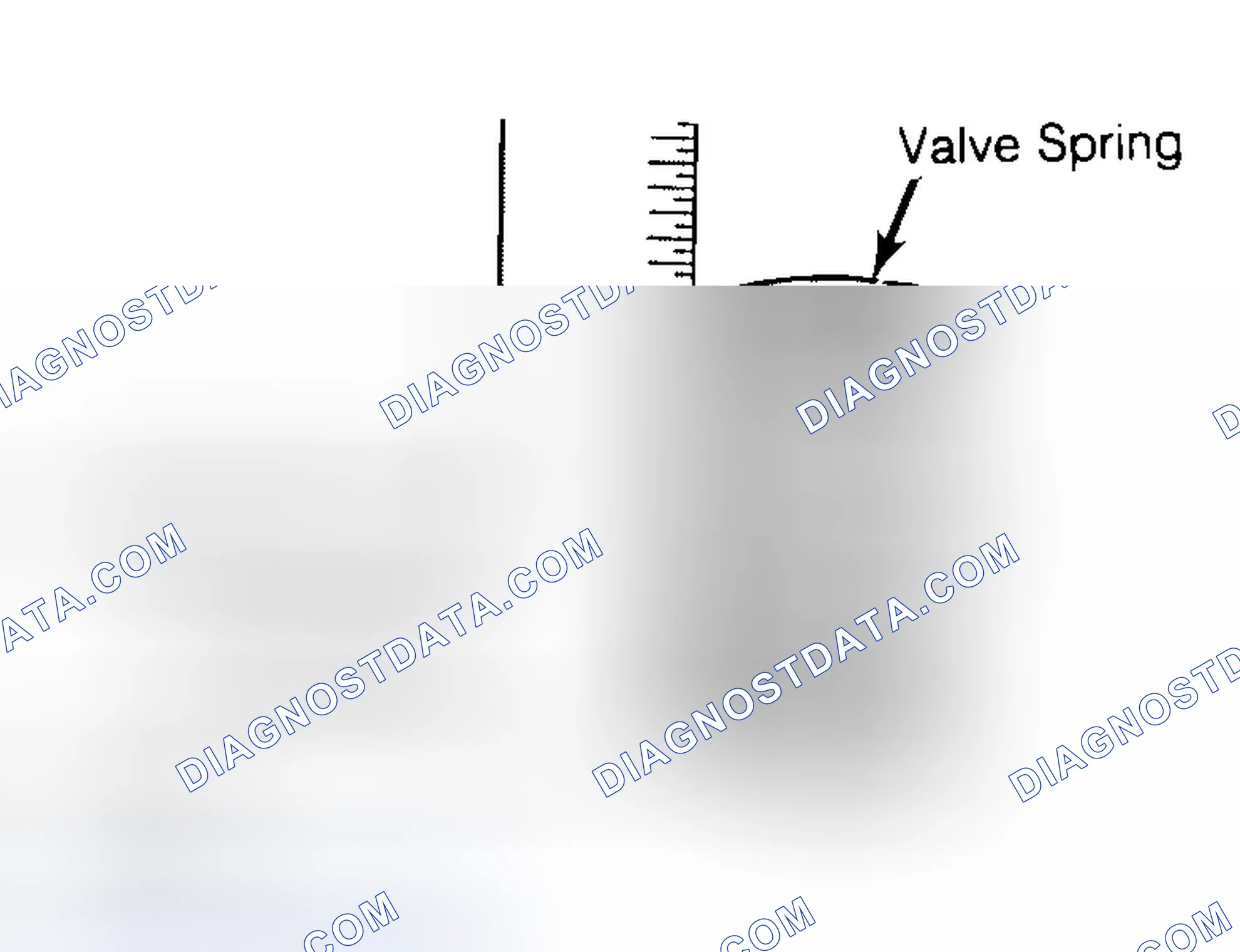 Scheme 13: Checking Valve Spring Squareness