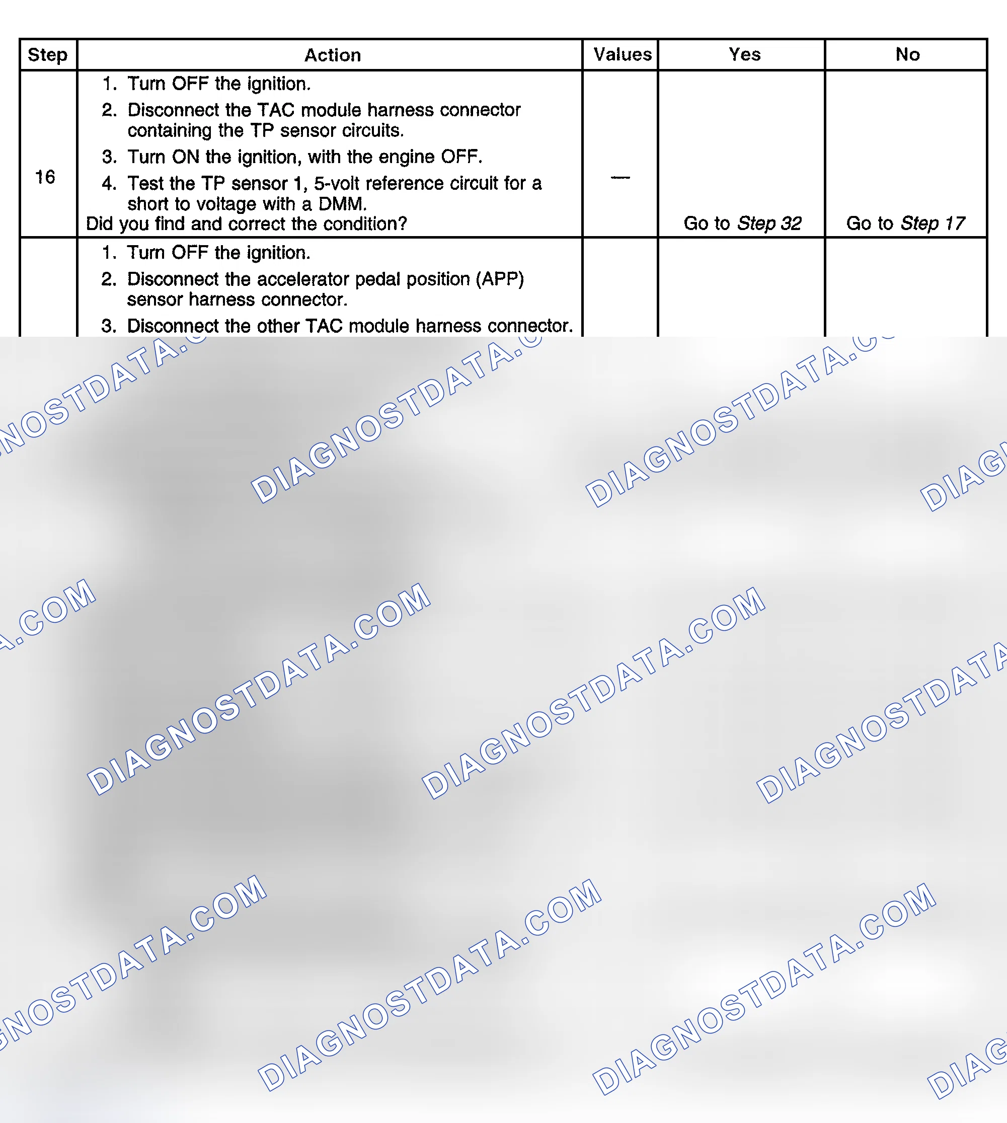 Scheme 371