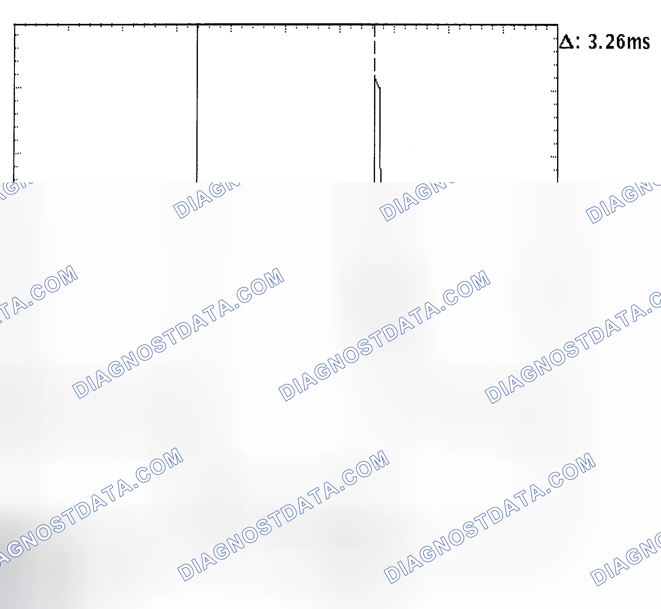 Scheme 22: Injector Bank - Known Good - Voltage Pattern