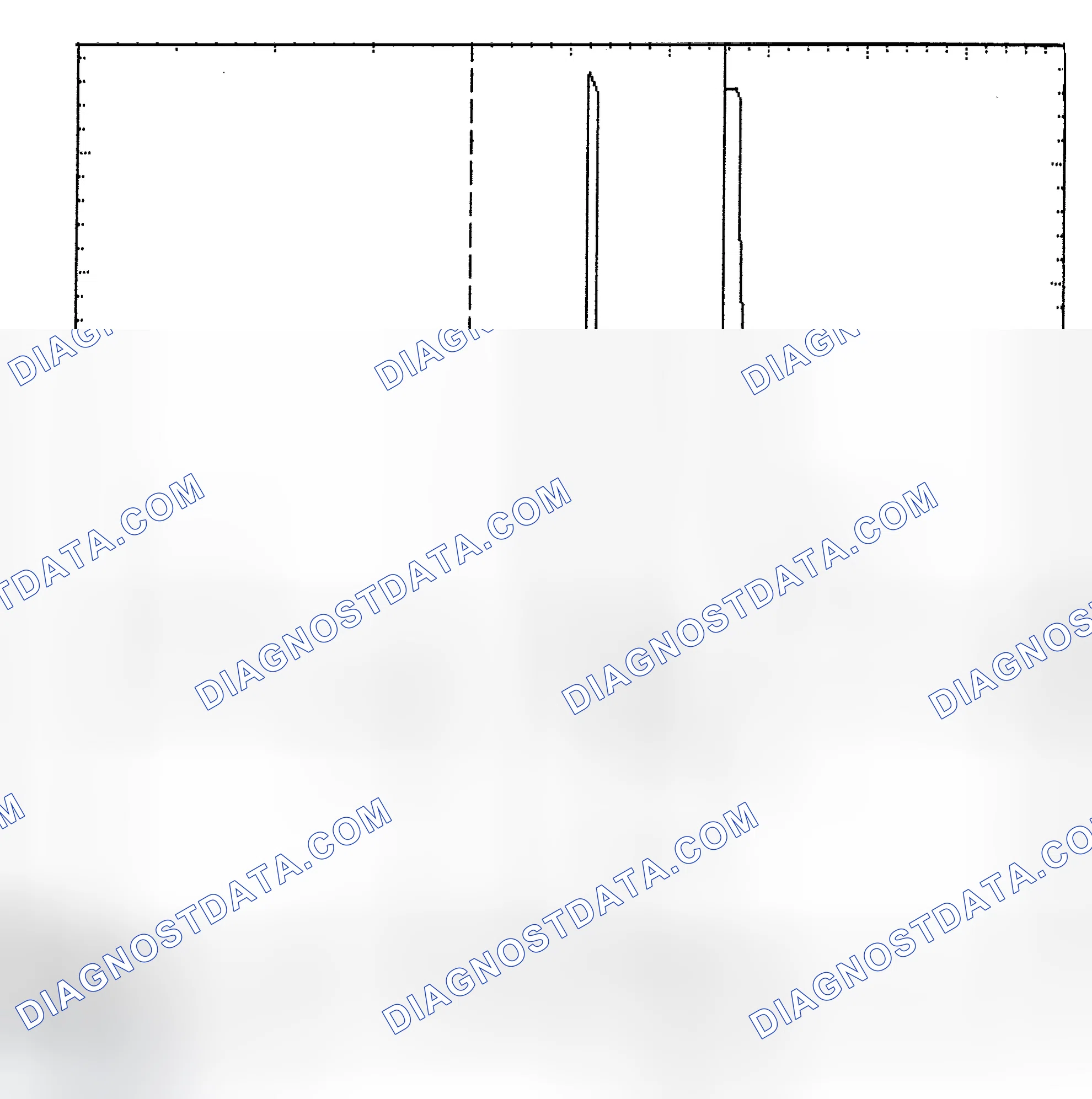 Scheme 6: Identifying Current Controlled Type Injector Pattern