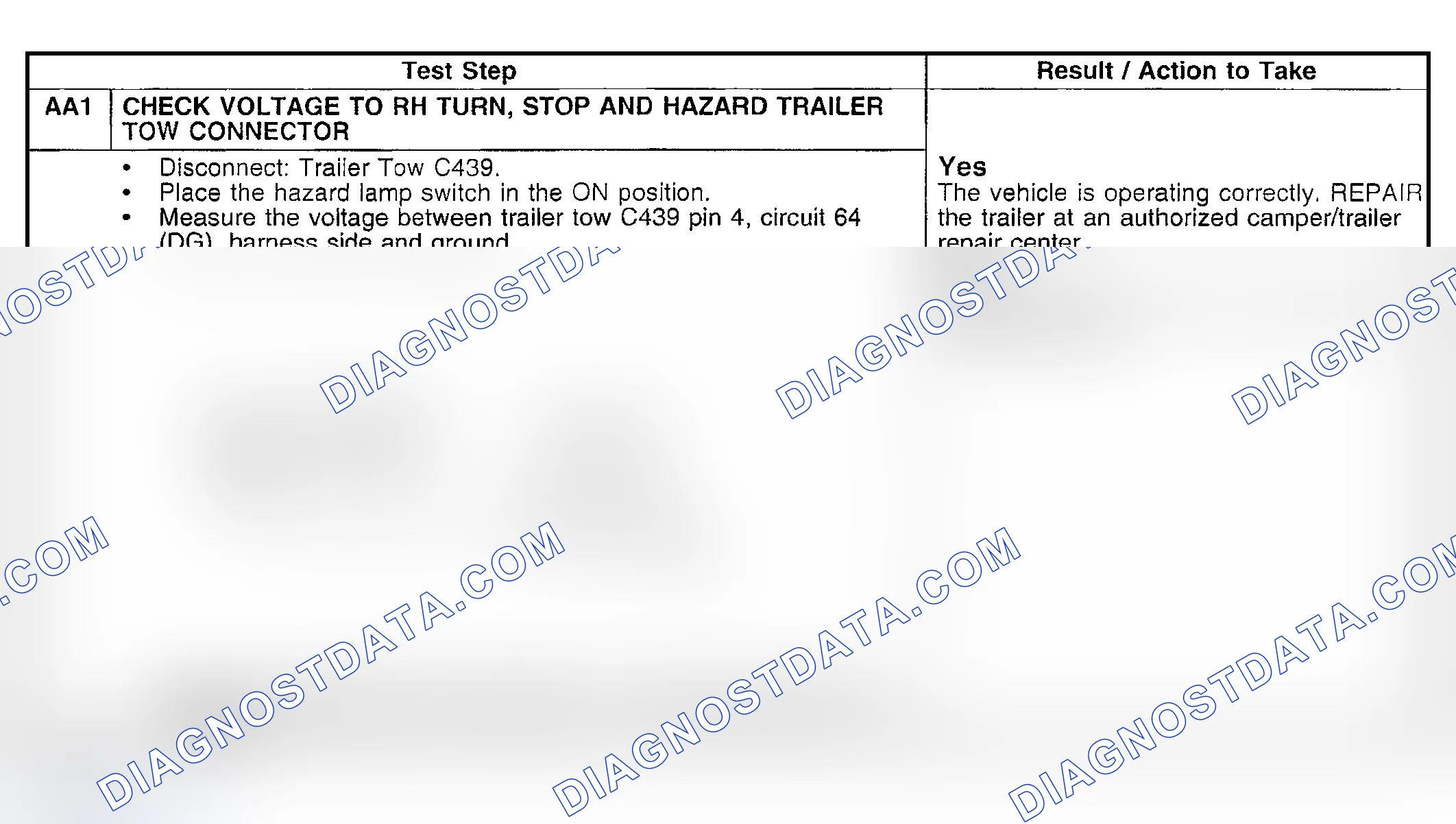 Scheme 74: Pinpoint Test AA: The Trailer Lamps Are Inoperative - RH Trailer Turn Signals/Stoplamps/Hazard Lamps
