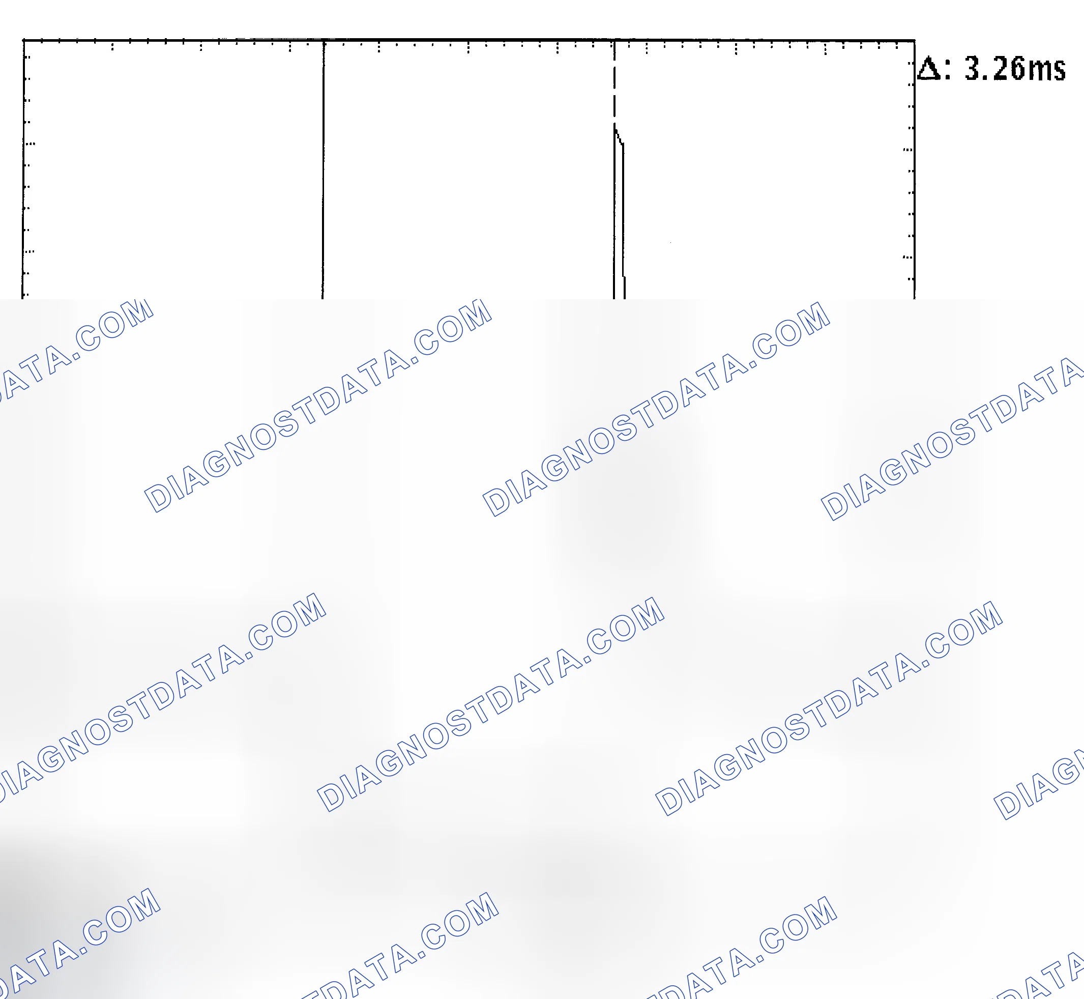 Scheme 22: Injector Bank - Known Good - Voltage Pattern