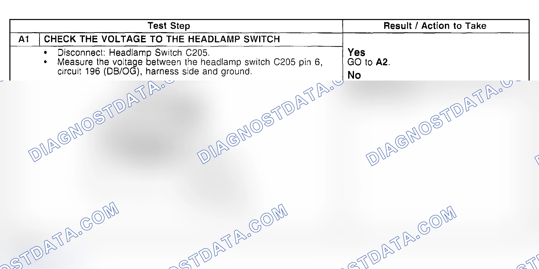 Scheme 4: Pinpoint Test A: Both Headlamps Are Inoperative