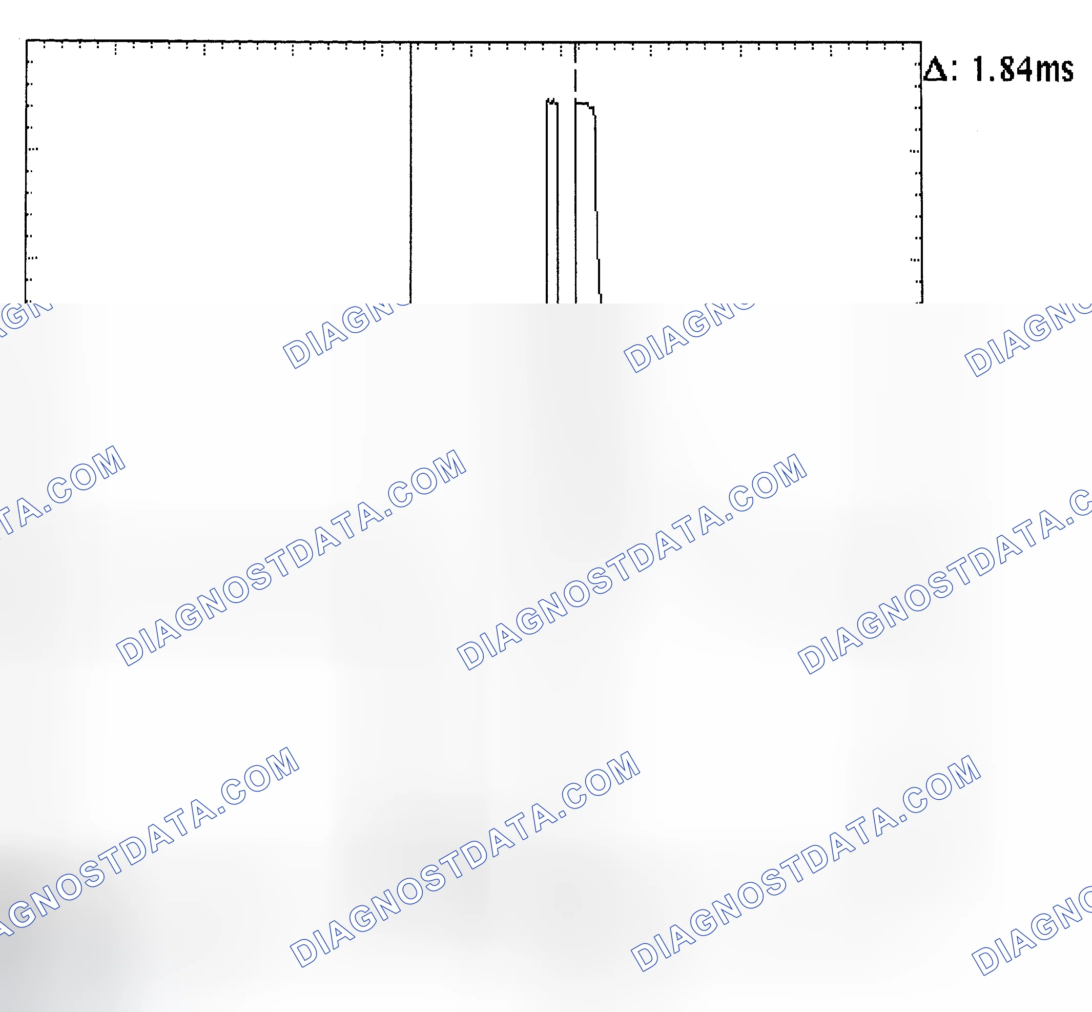 Scheme 29: Single Injector - Known Good - Voltage Pattern