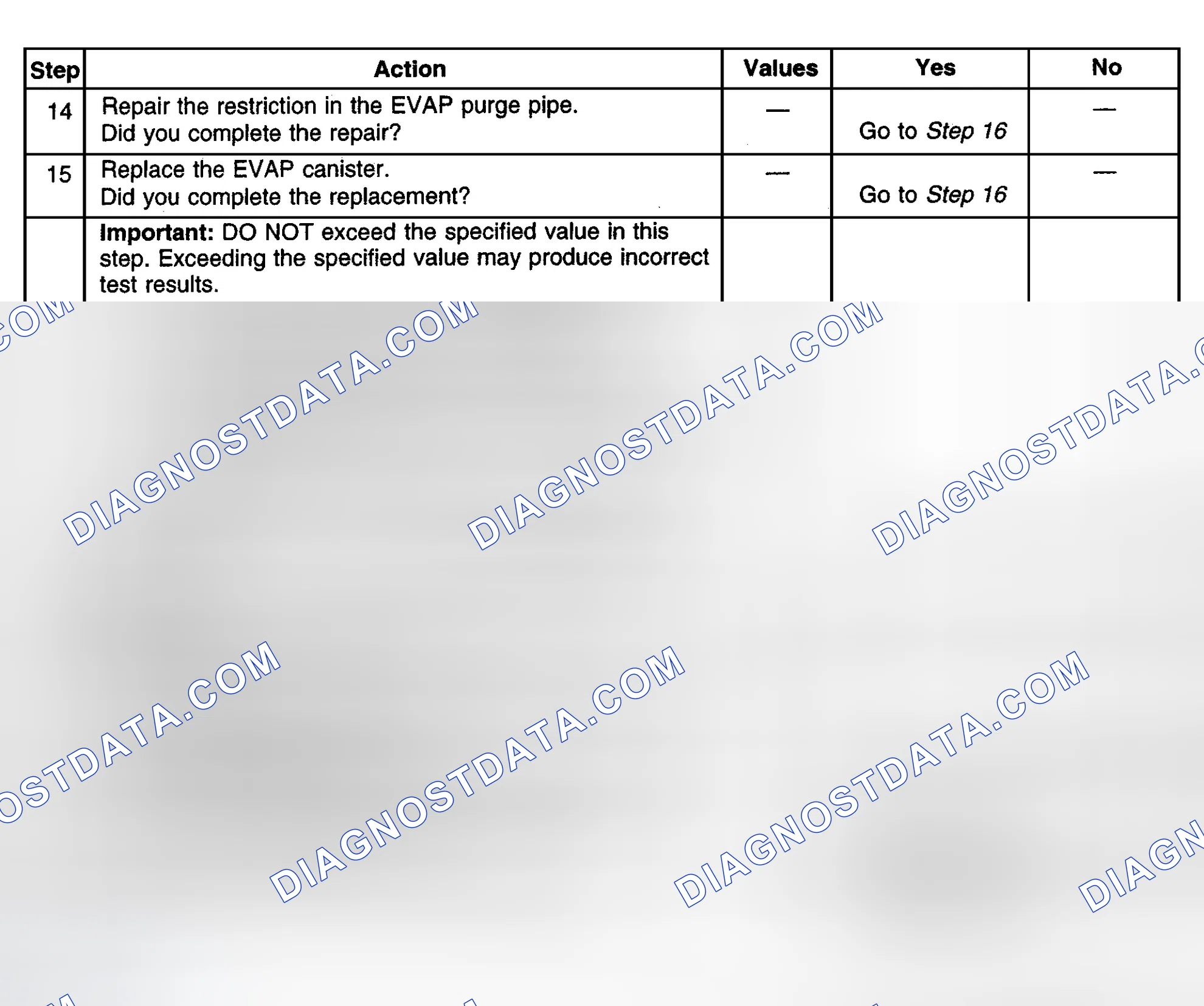 Scheme 415