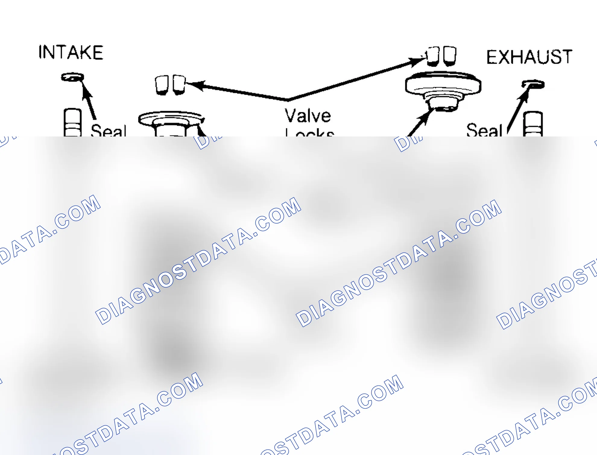 Scheme 4: Exploded View of Valve Assemblies