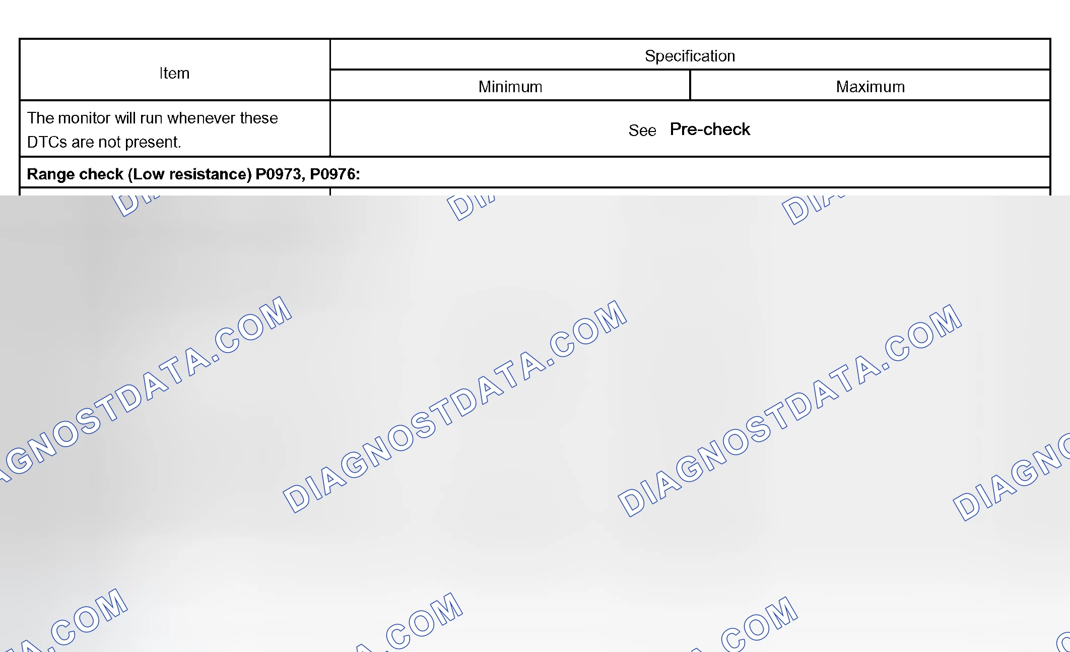 Scheme 99: TYPICAL ENABLING CONDITIONS