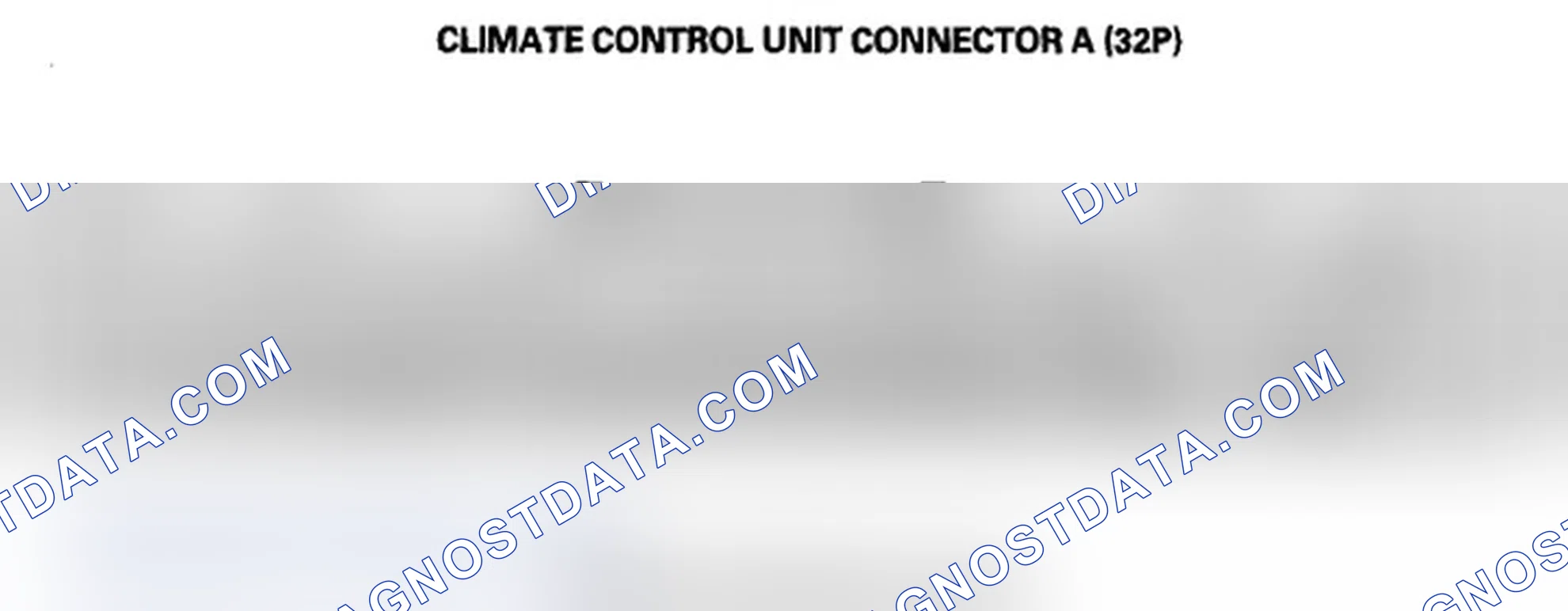 Scheme 20: Climate Control Unit Inputs and Outputs