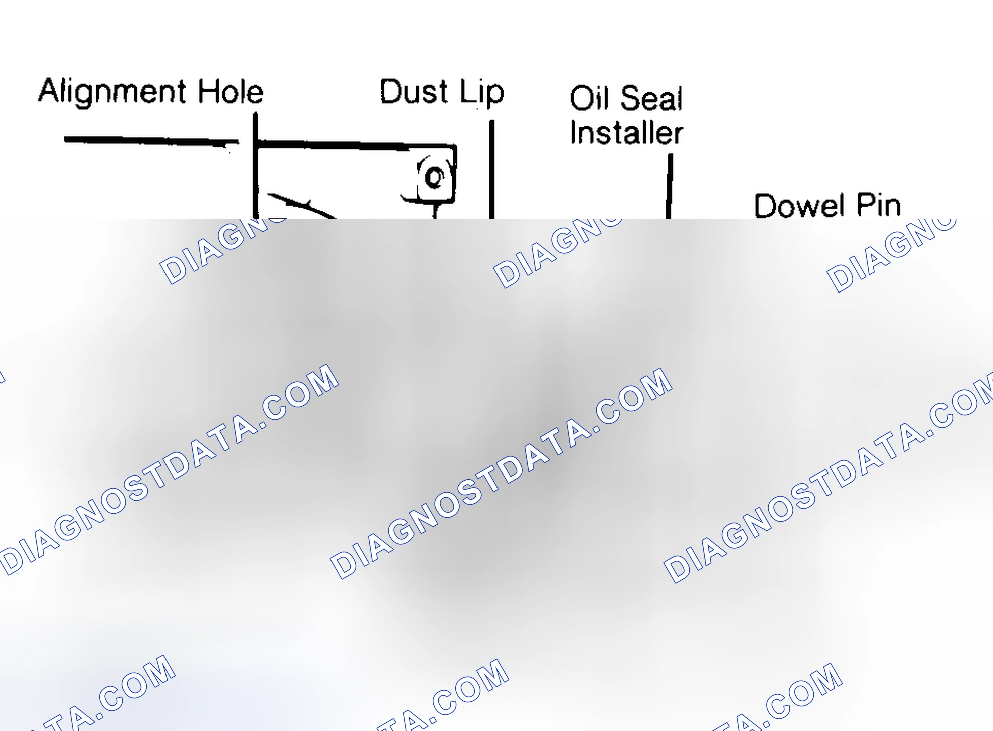 Scheme 10: Installing Typical One-Piece Oil Seal