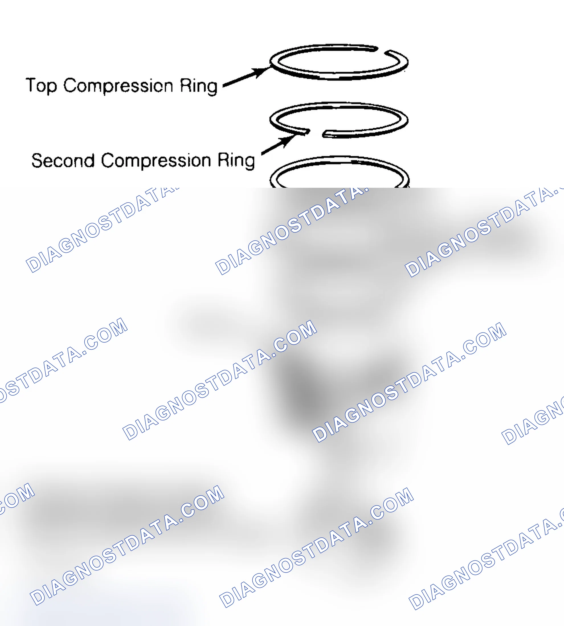 Scheme 18: Positioning Typical Piston Ring End Gap