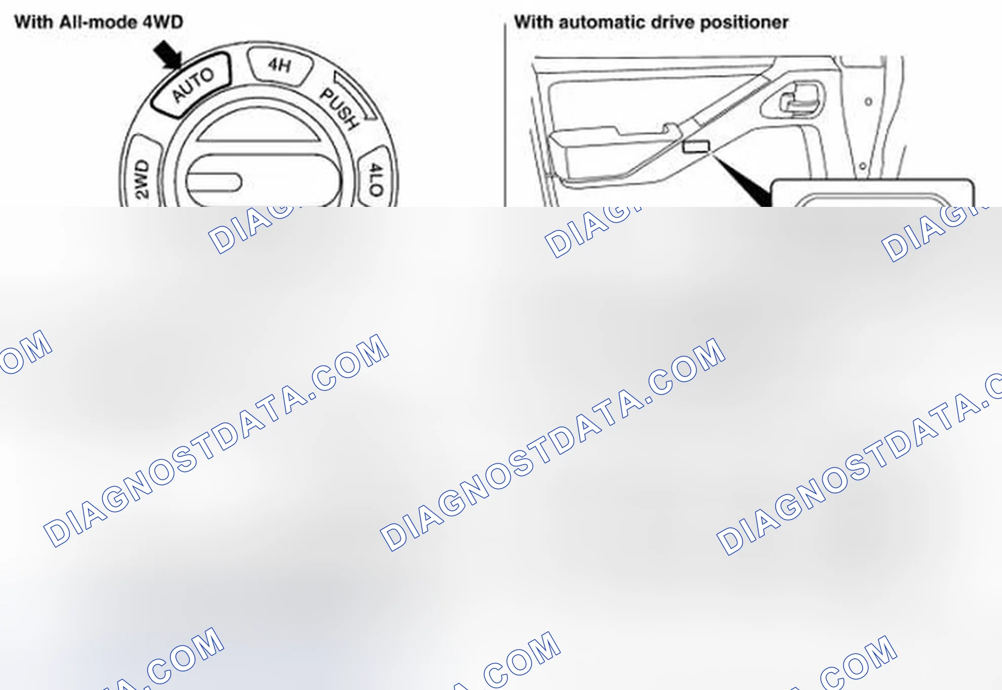 Scheme 4: VEHICLE EQUIPMENT IDENTIFICATION INFORMATION