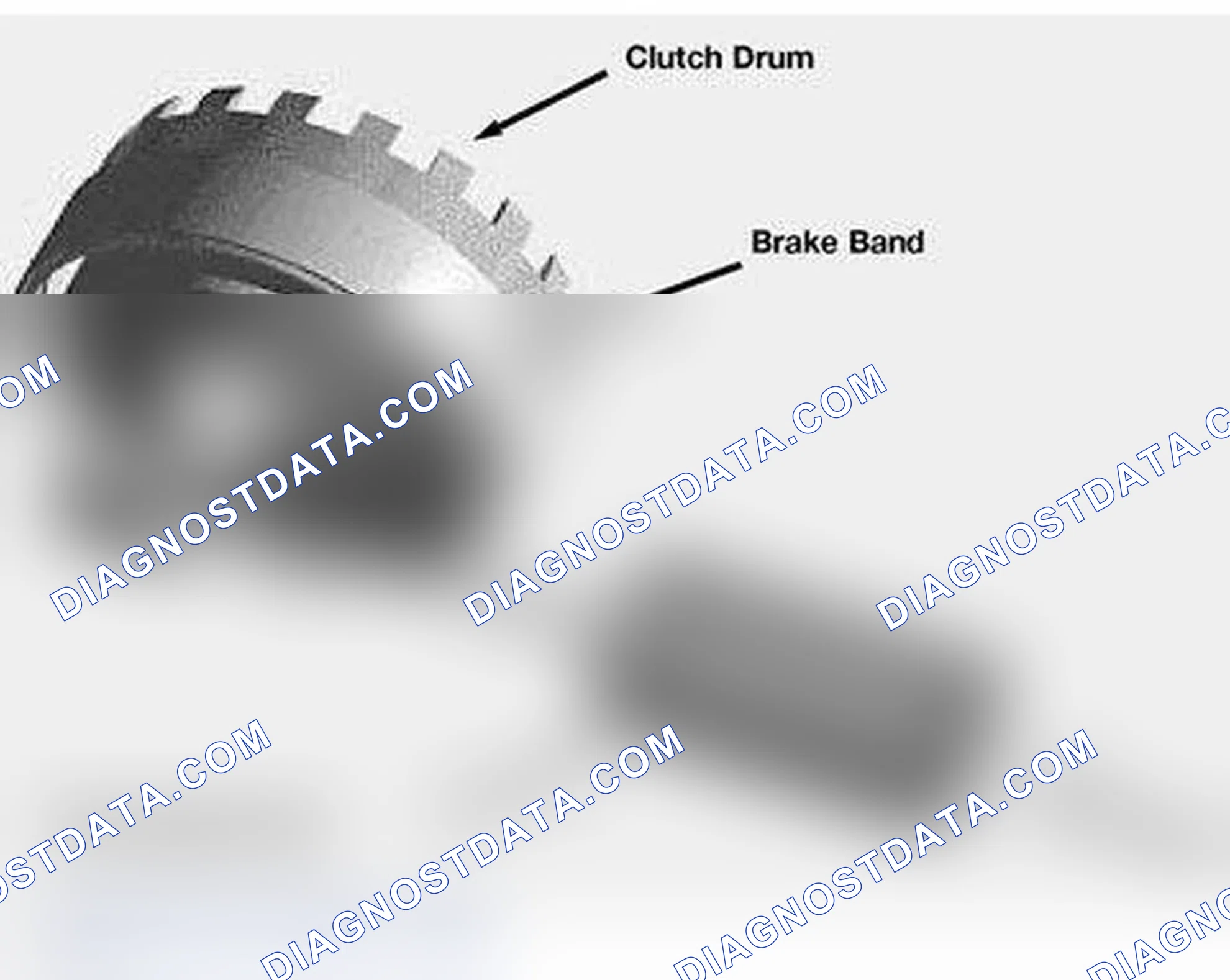 Scheme 73: Band Brakes