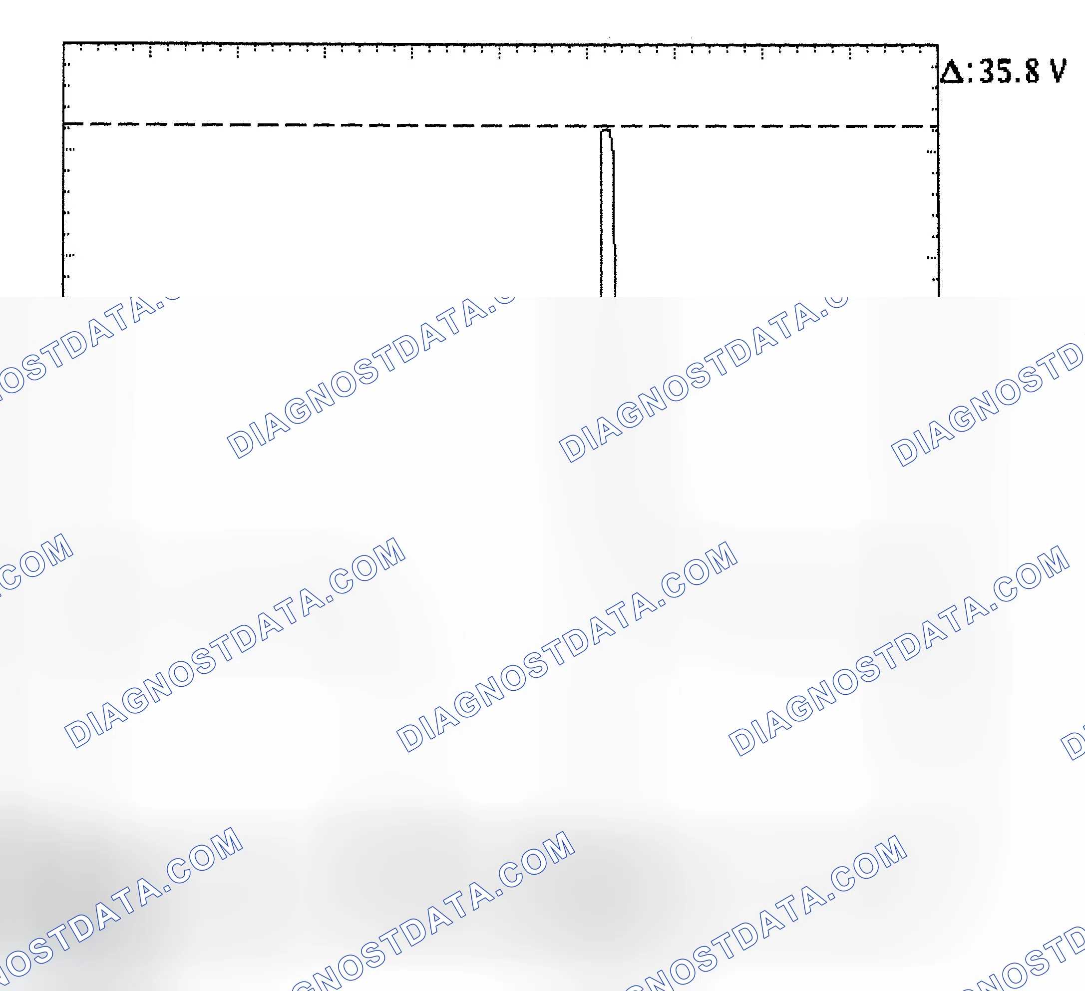 Scheme 28: Injector Bank - Known Good - Voltage Pattern