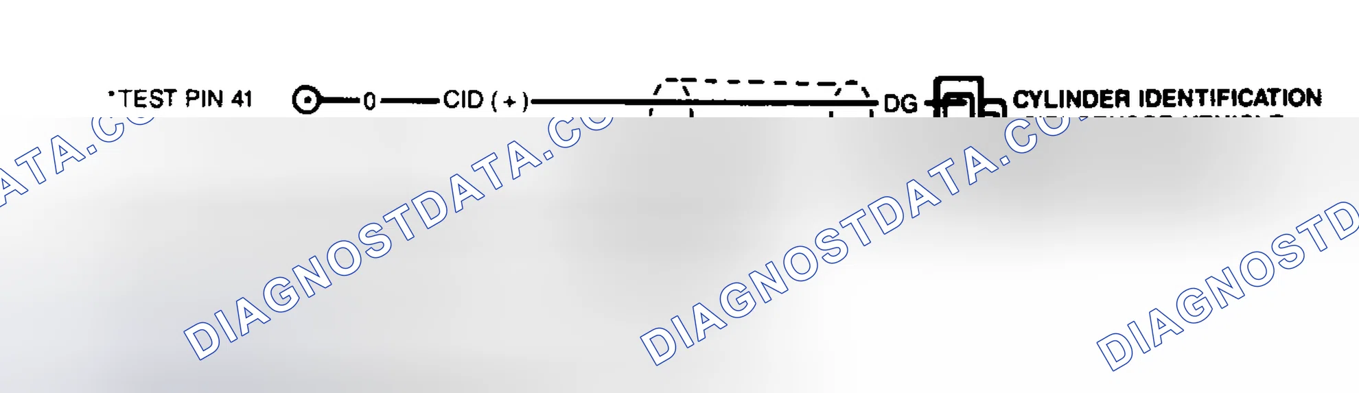 Scheme 81: CID Wiring Harness Circuits (1.9L)