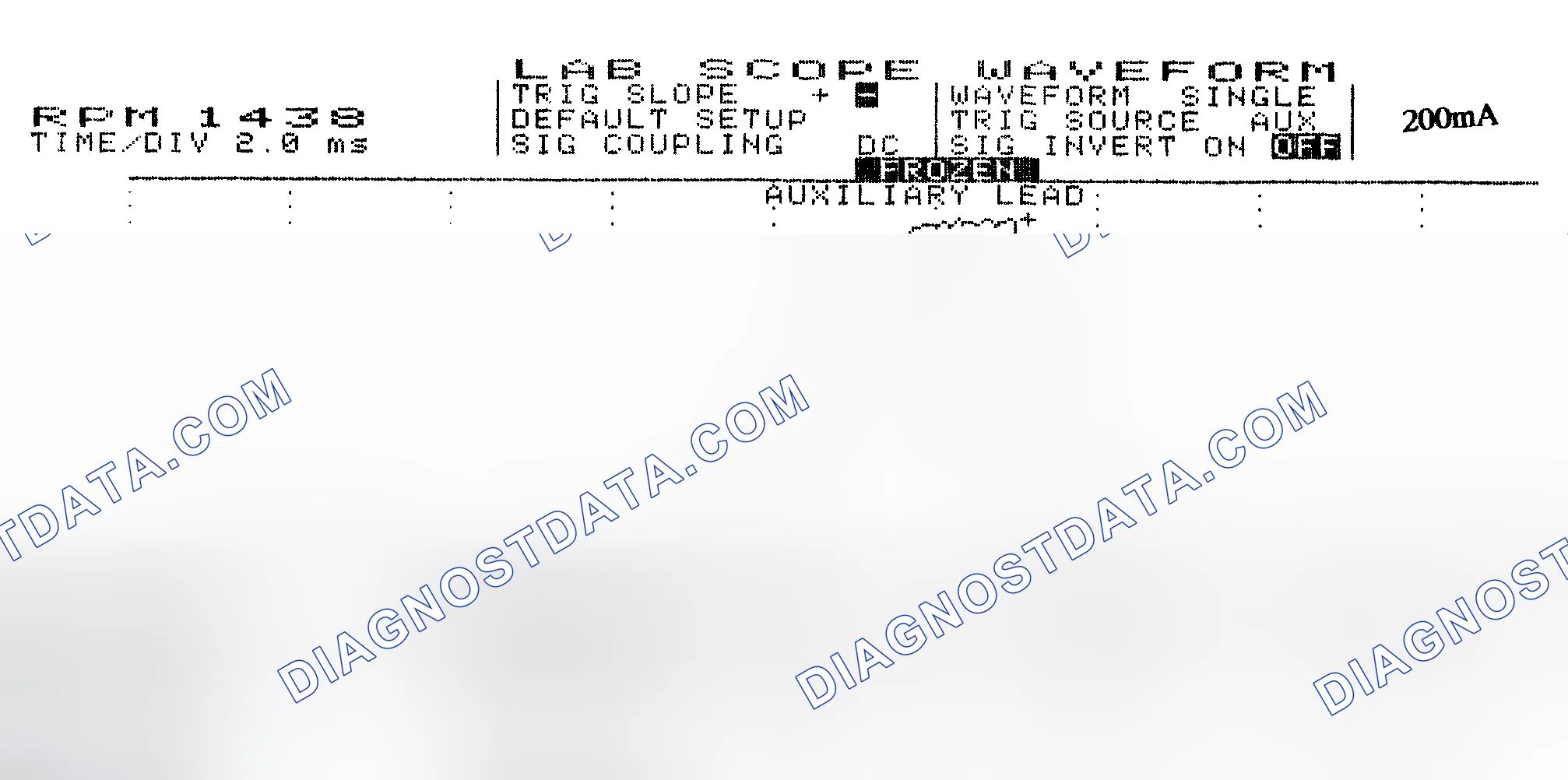 Scheme 15: Single Injector w/Normal Current Flow - Current Pattern