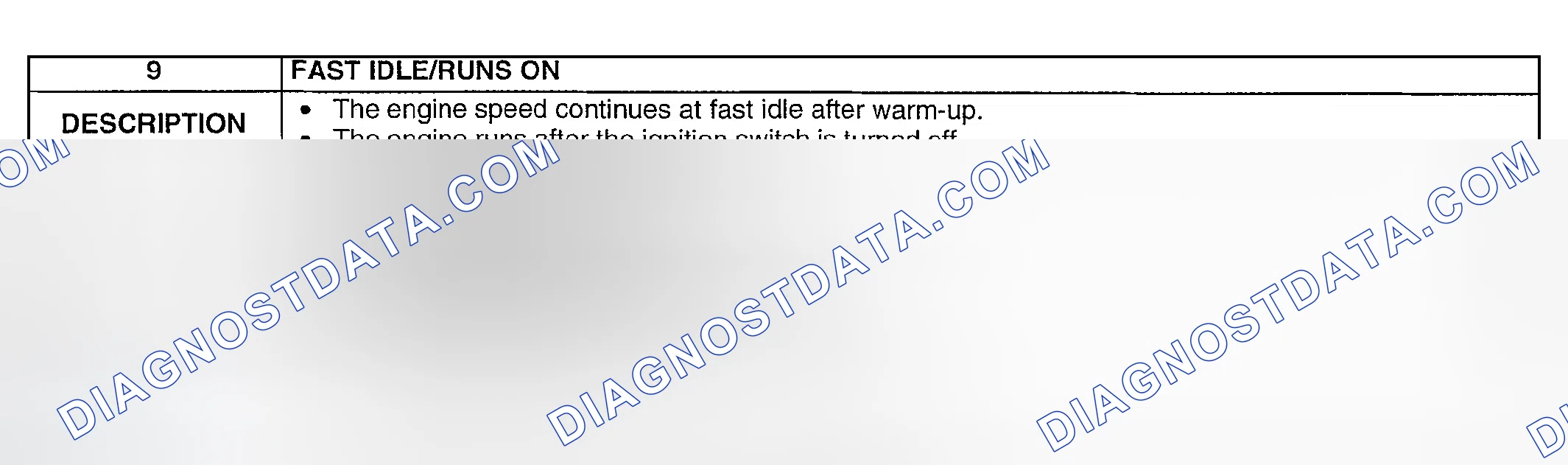 Scheme 397: NO. 9 FAST IDLE/RUNS ON