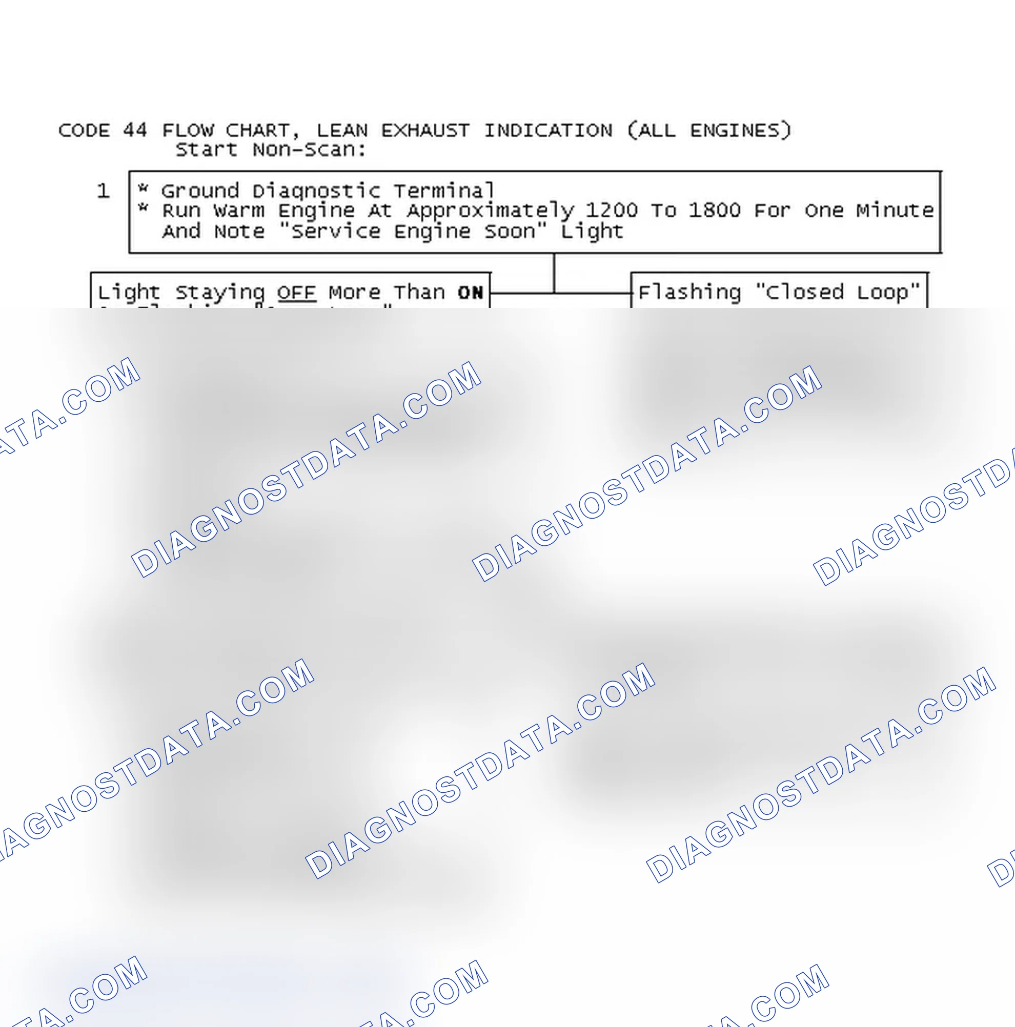 Scheme 522: Code 44 Flow Chart, Lean Exhaust Indication (All Engines)