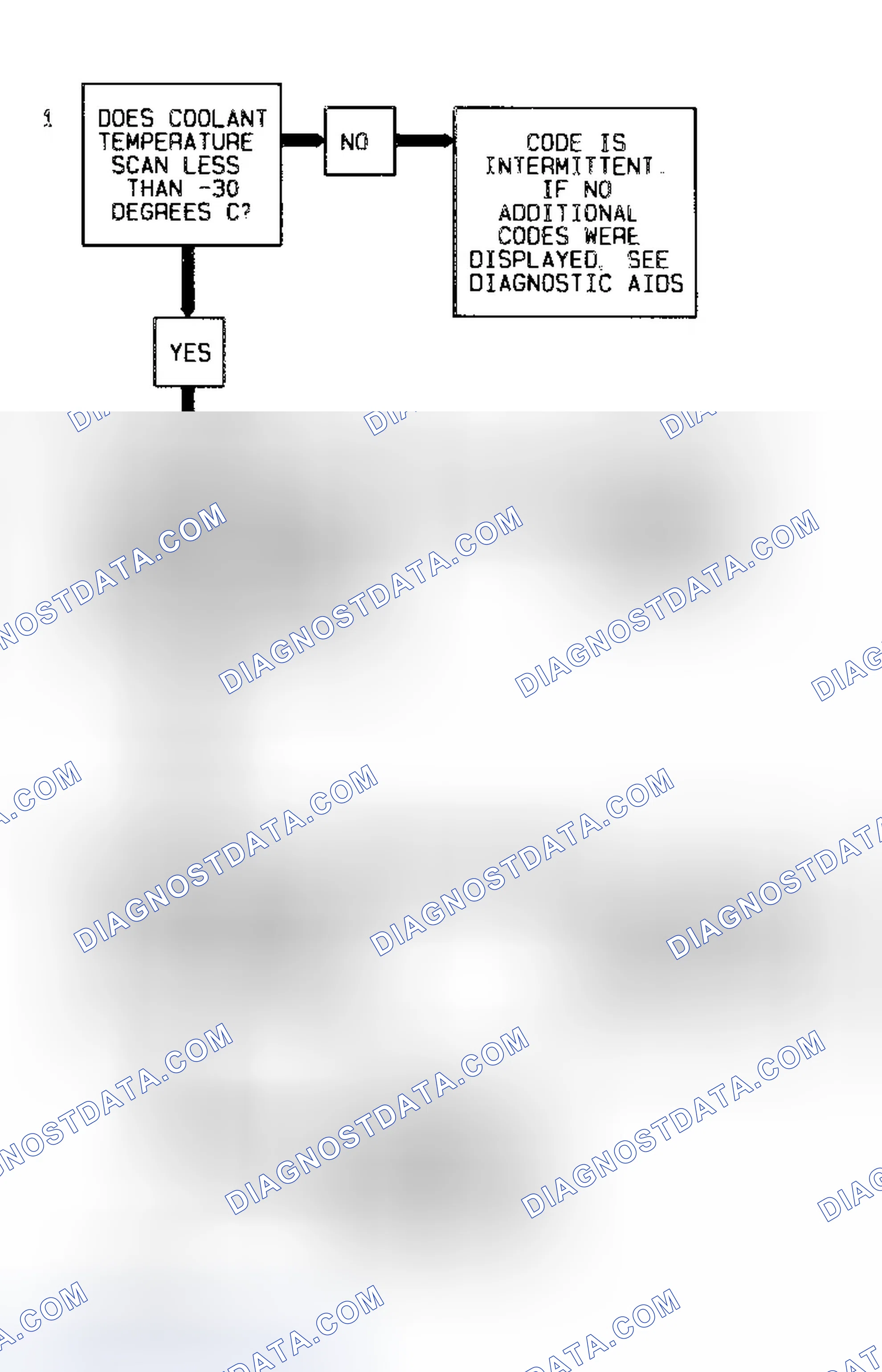 Scheme 115