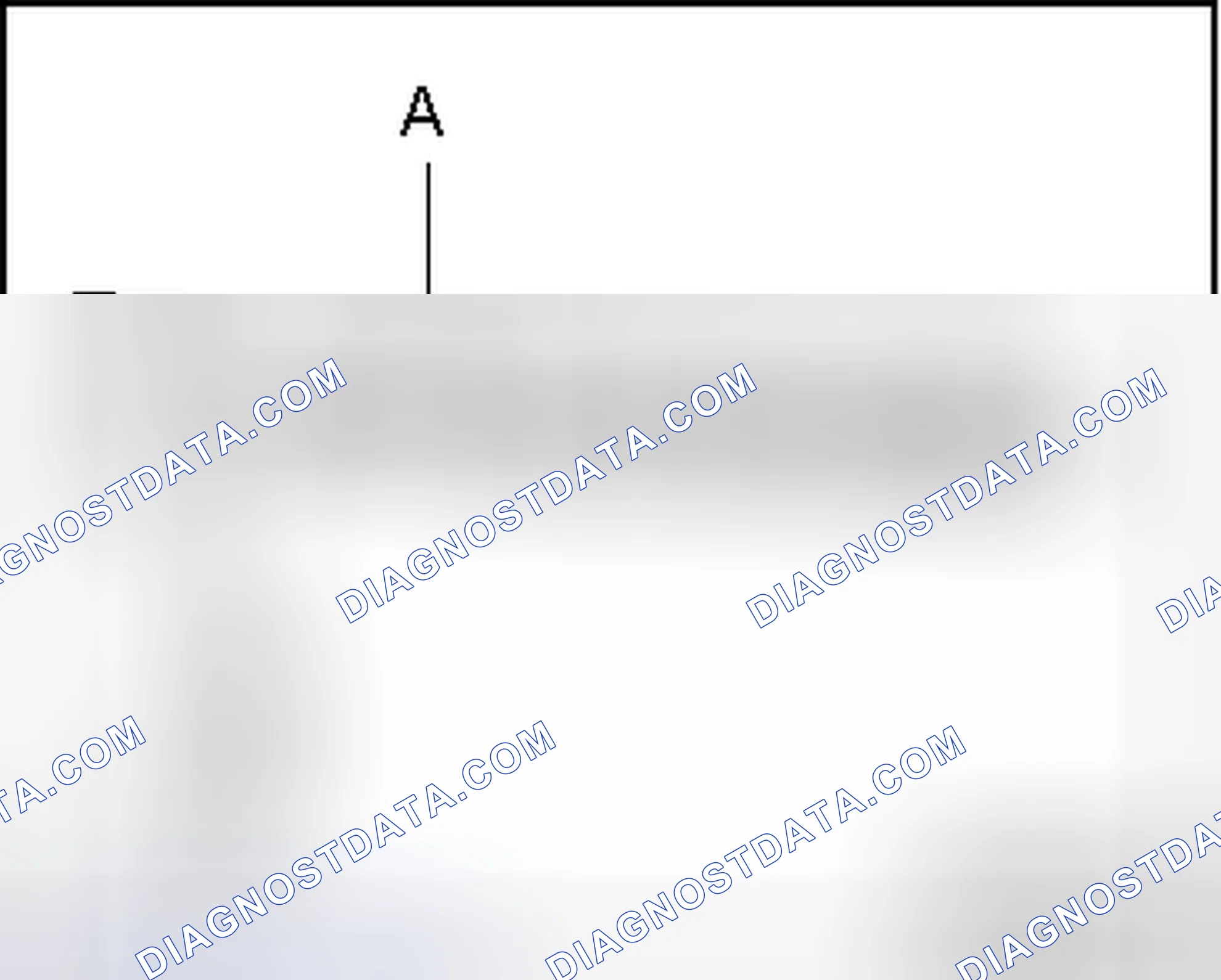 Scheme 25: RESTRICTOR