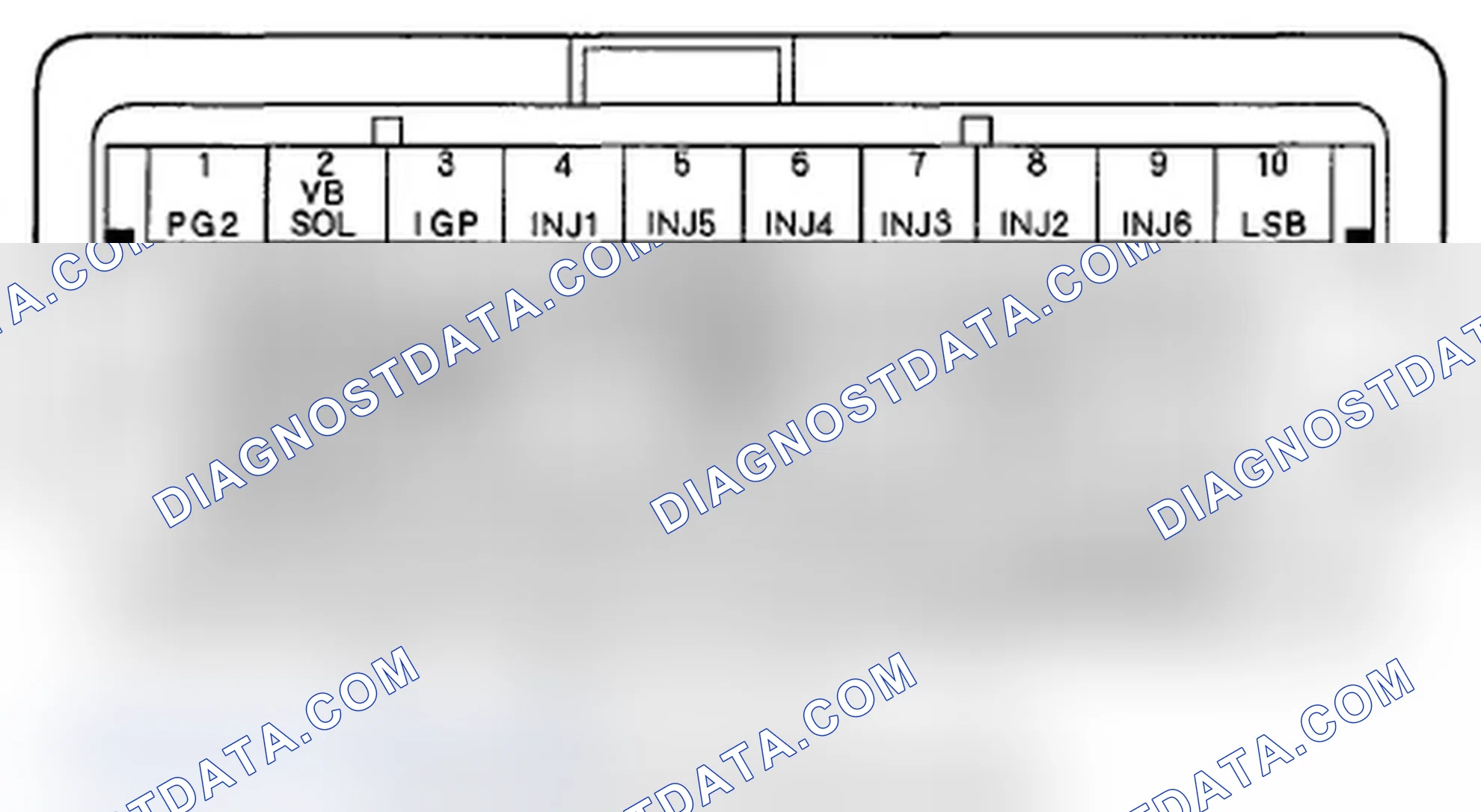 Scheme 13: PCM Inputs and Outputs at PCM Connector B (delta) (49P)