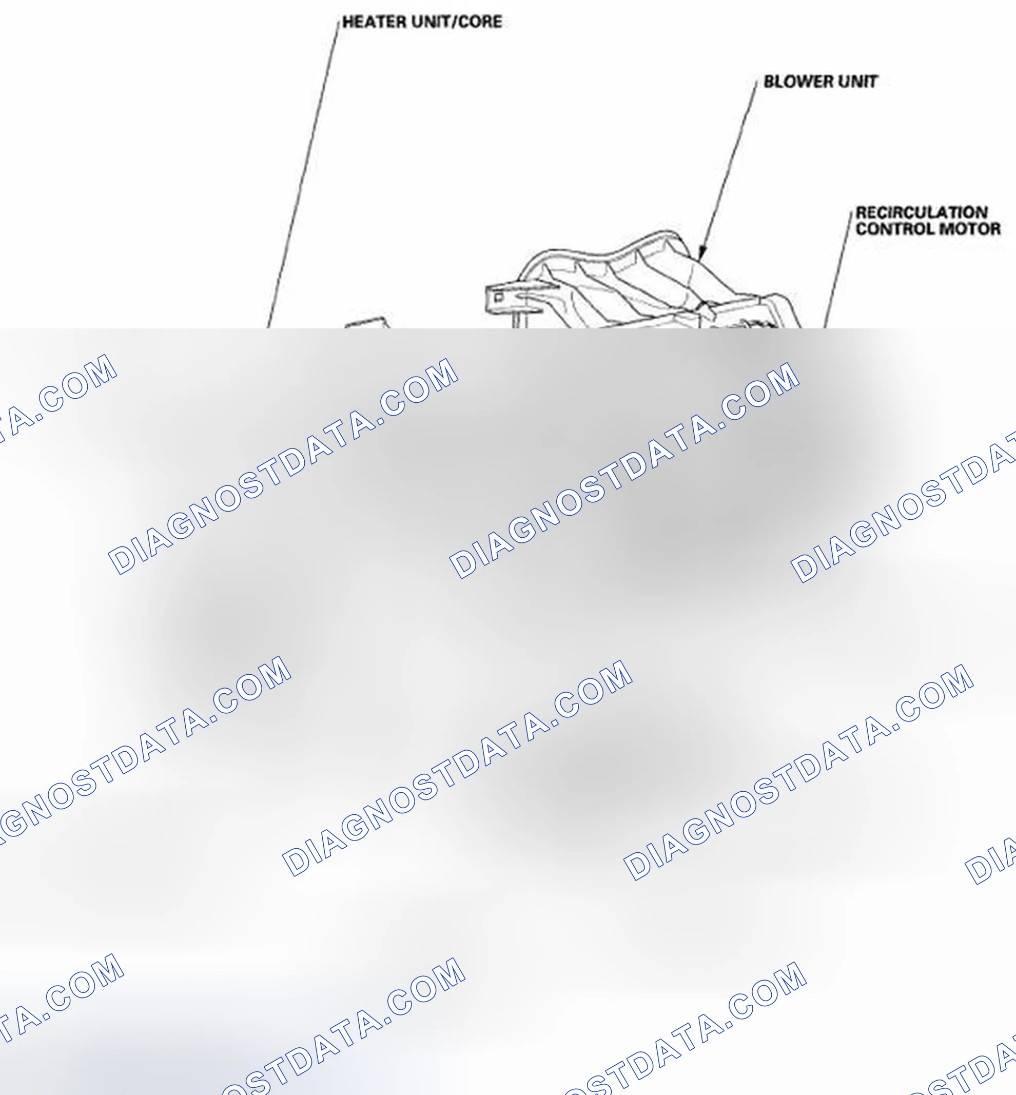 Scheme 1: Component Location Index